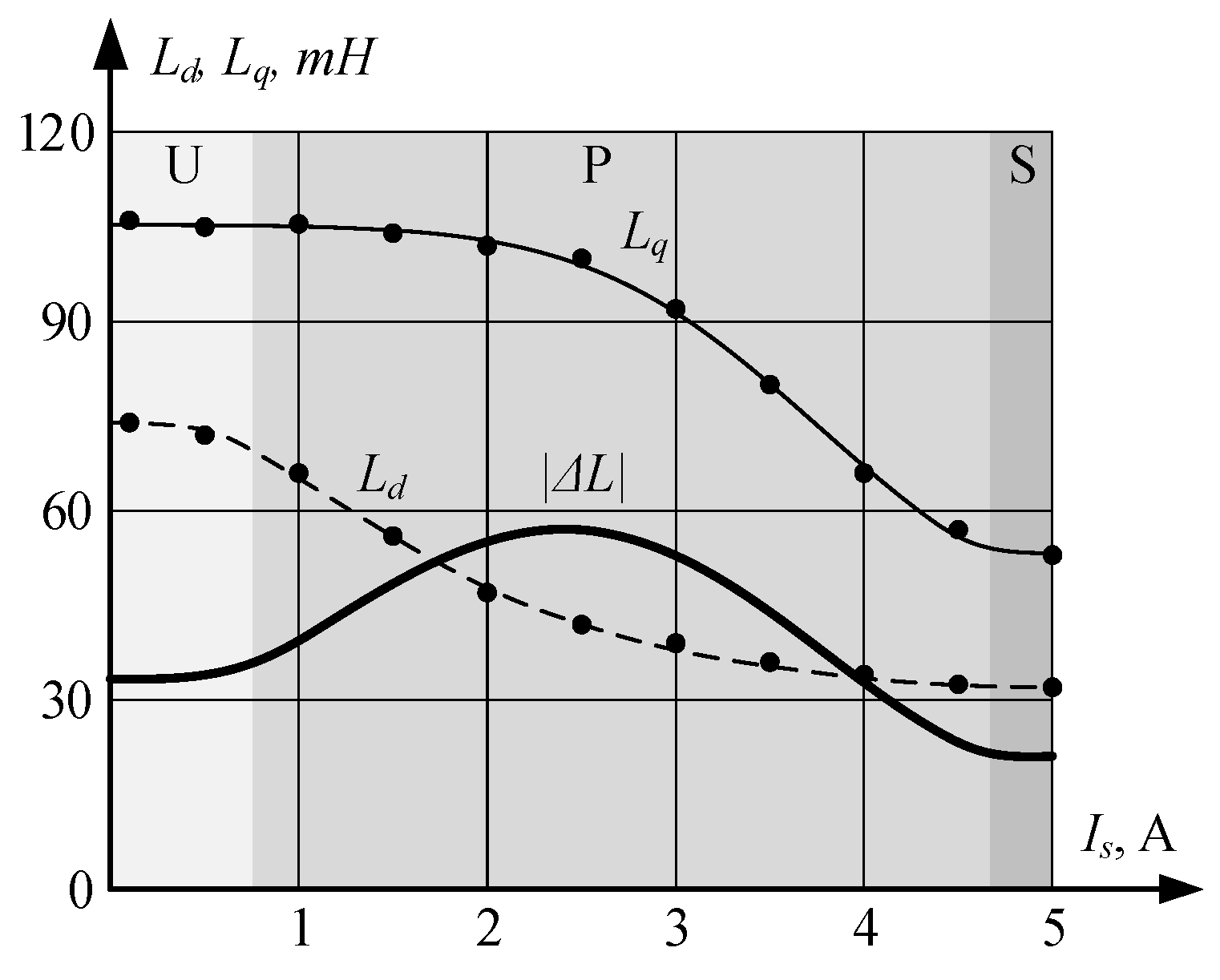Mathematics 09 02785 g006