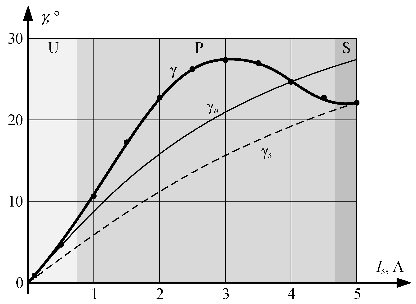 Mathematics 09 02785 g008
