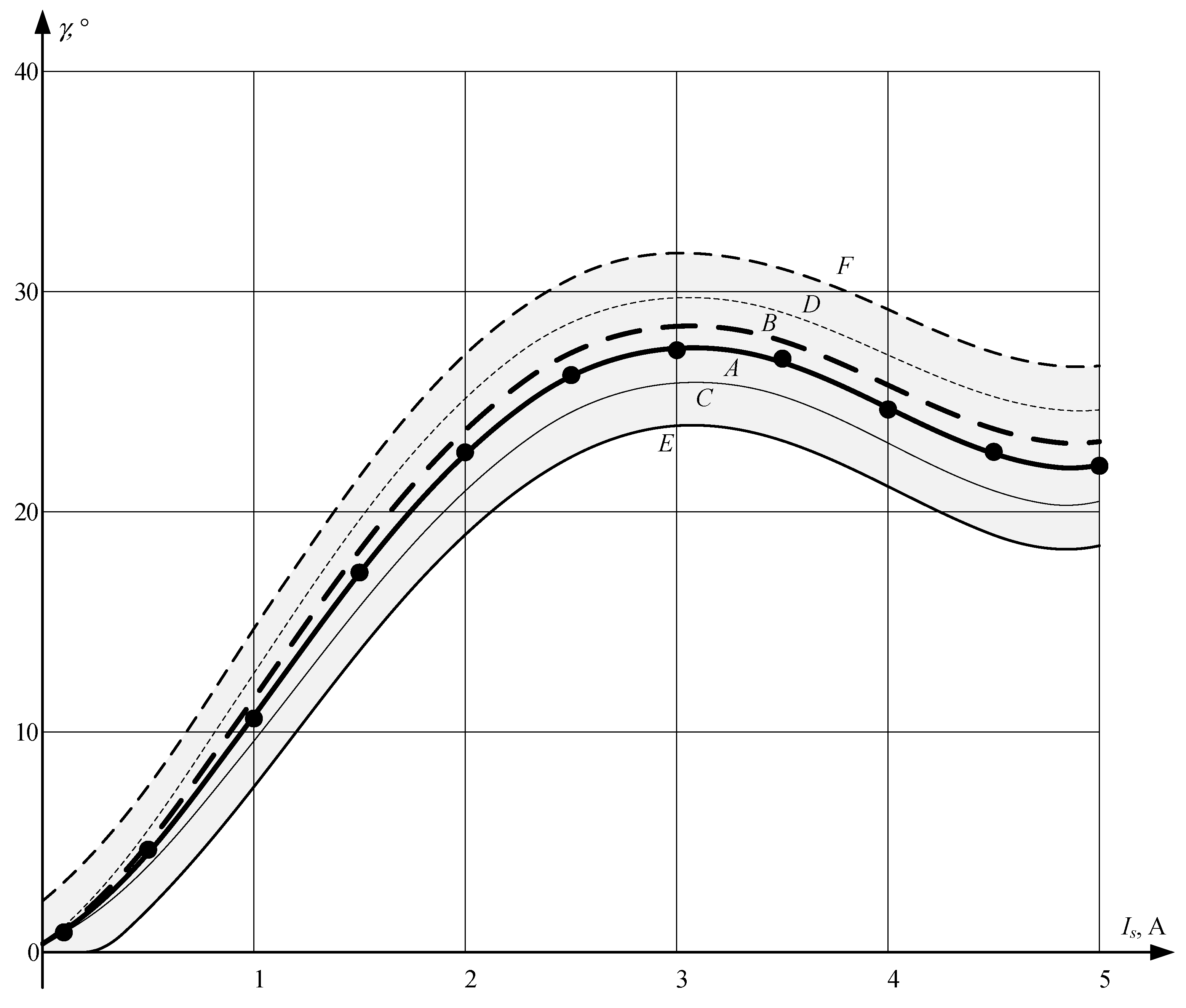 Mathematics 09 02785 g011