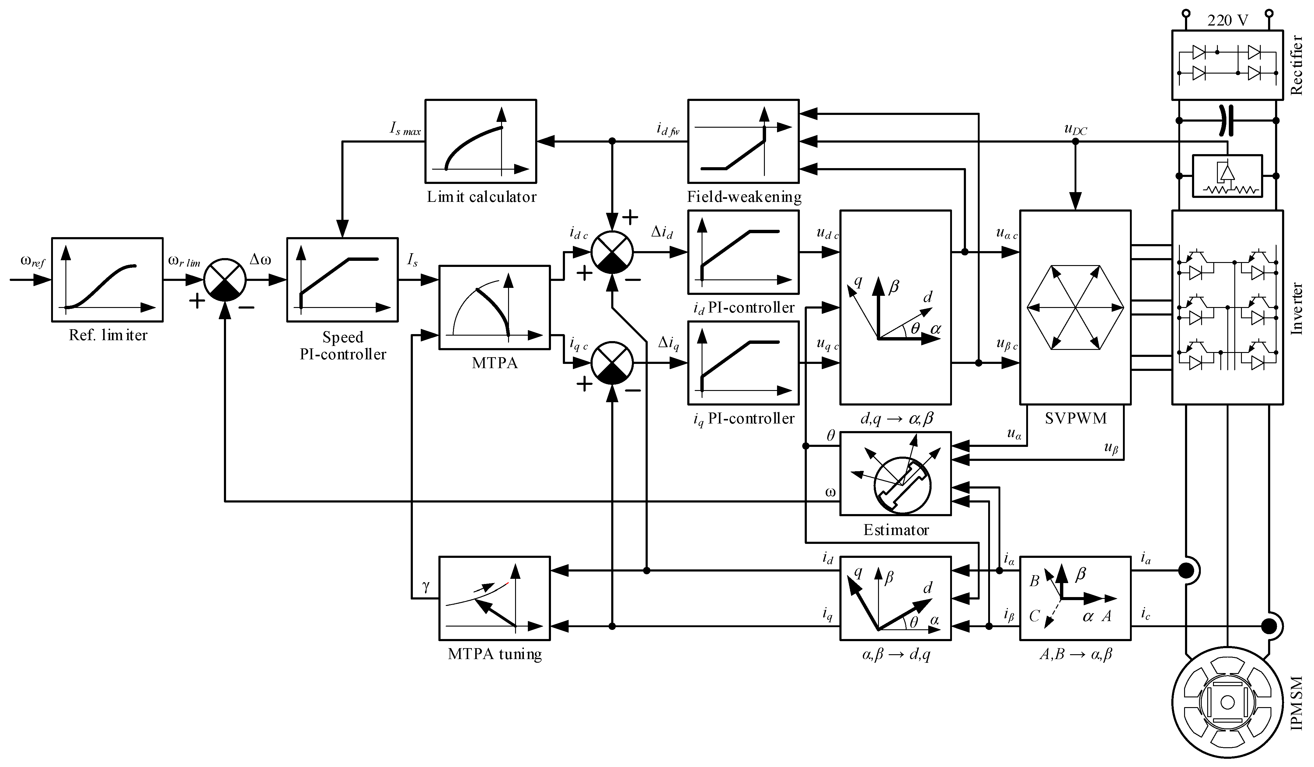 Mathematics 09 02785 g013