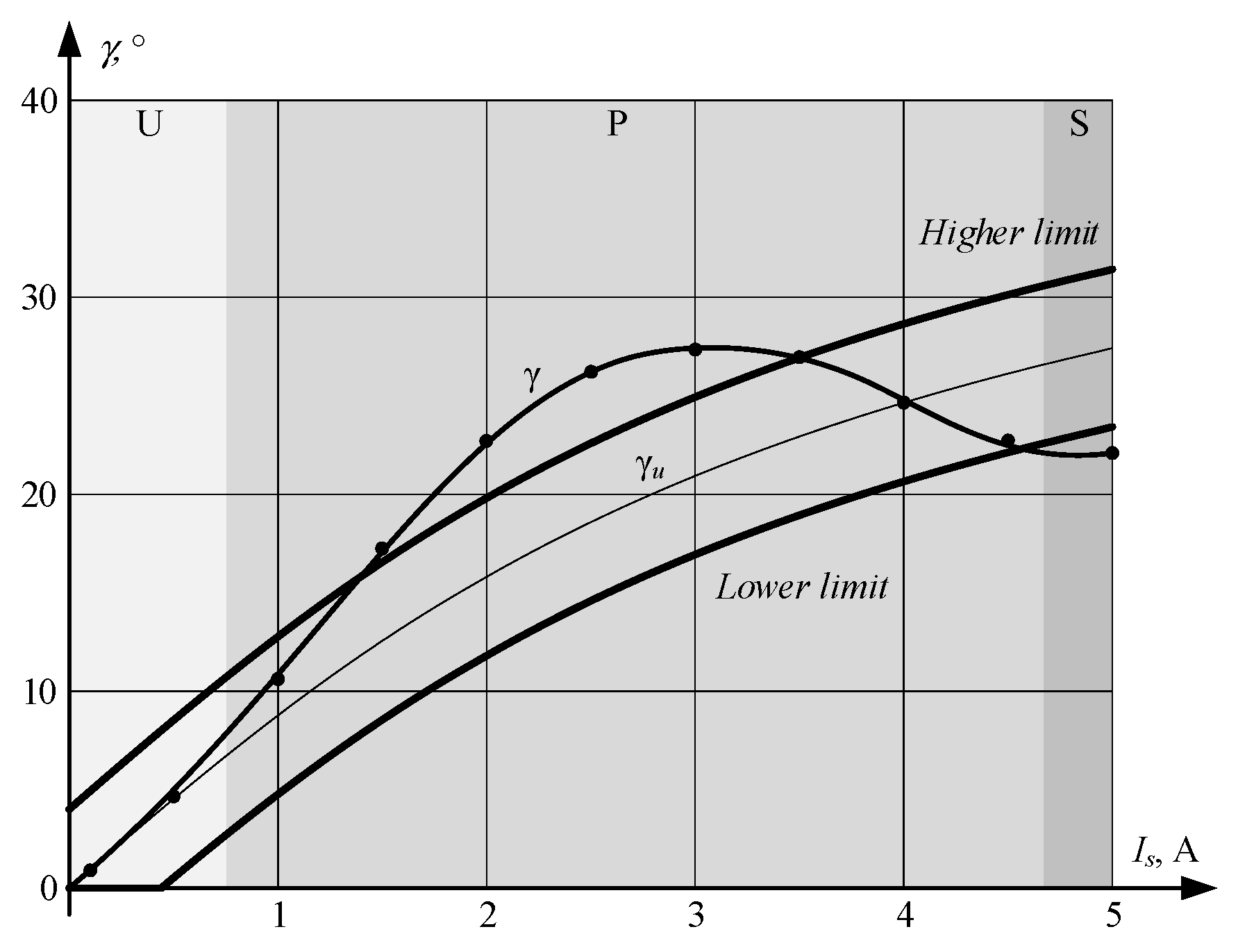 Mathematics 09 02785 g015