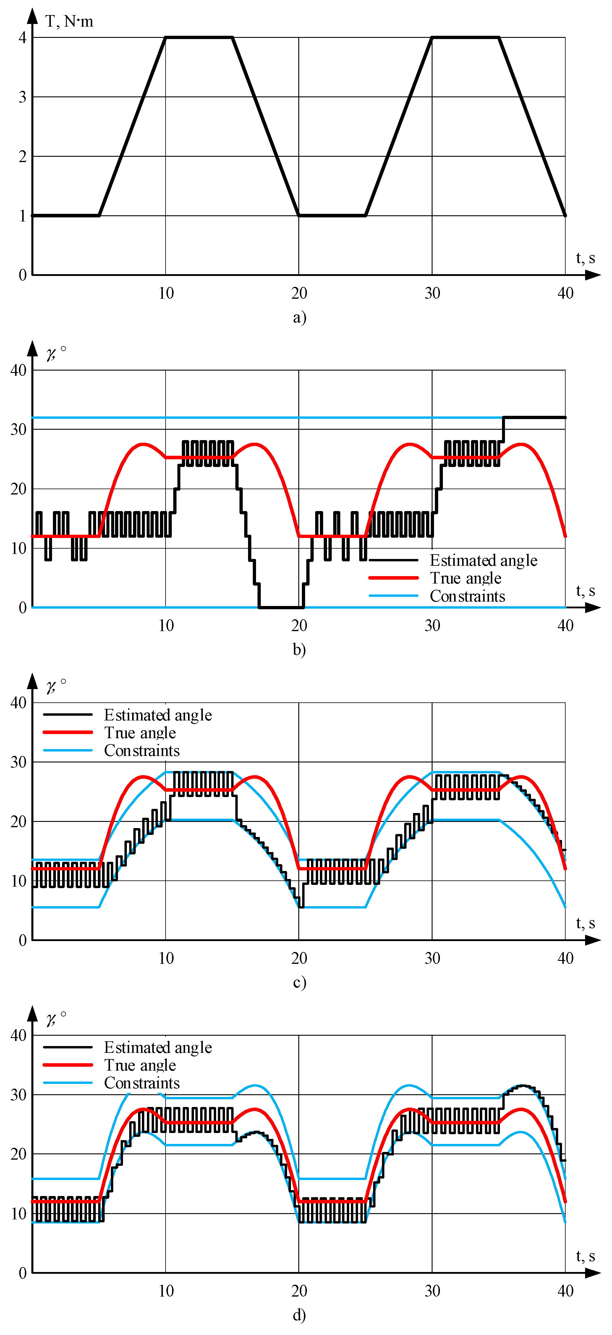 Mathematics 09 02785 g017