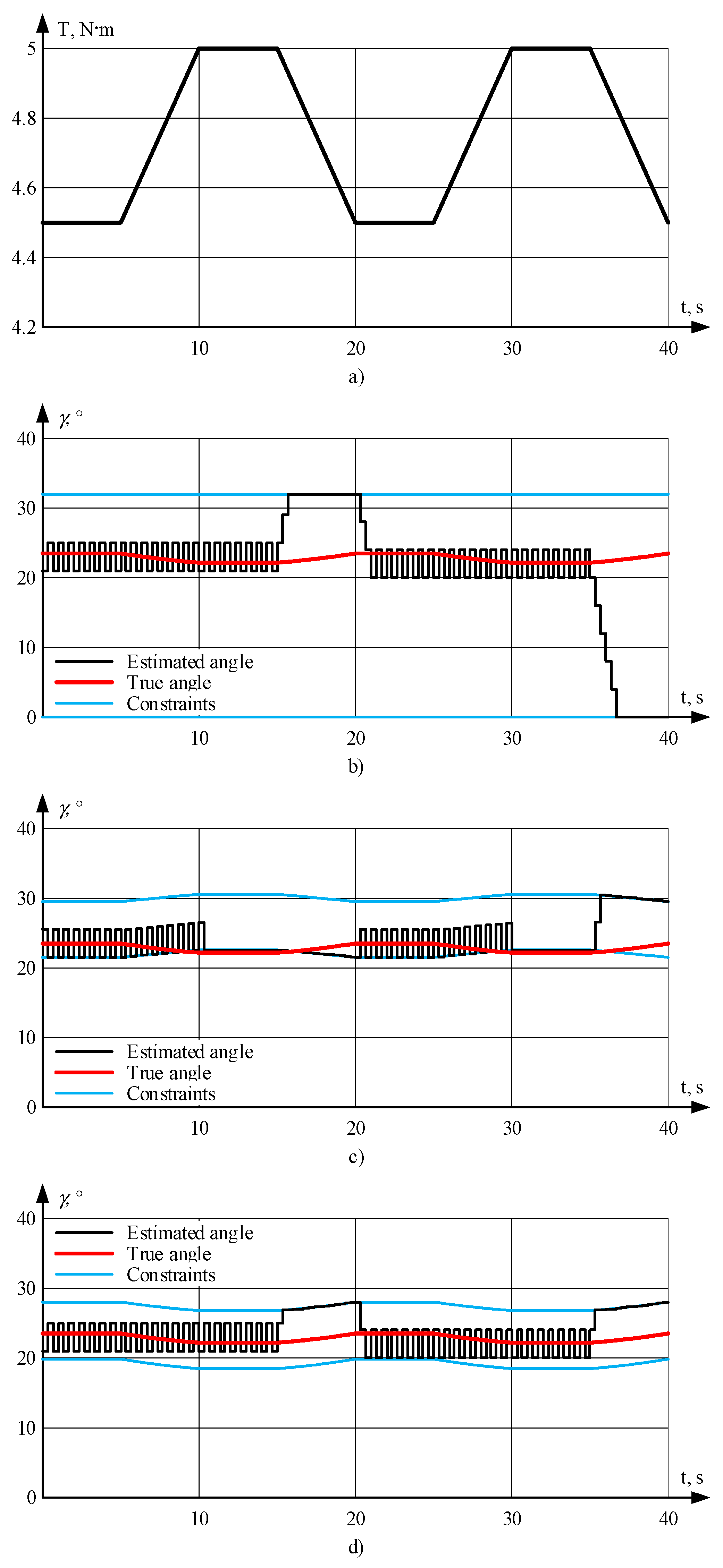 Mathematics 09 02785 g018
