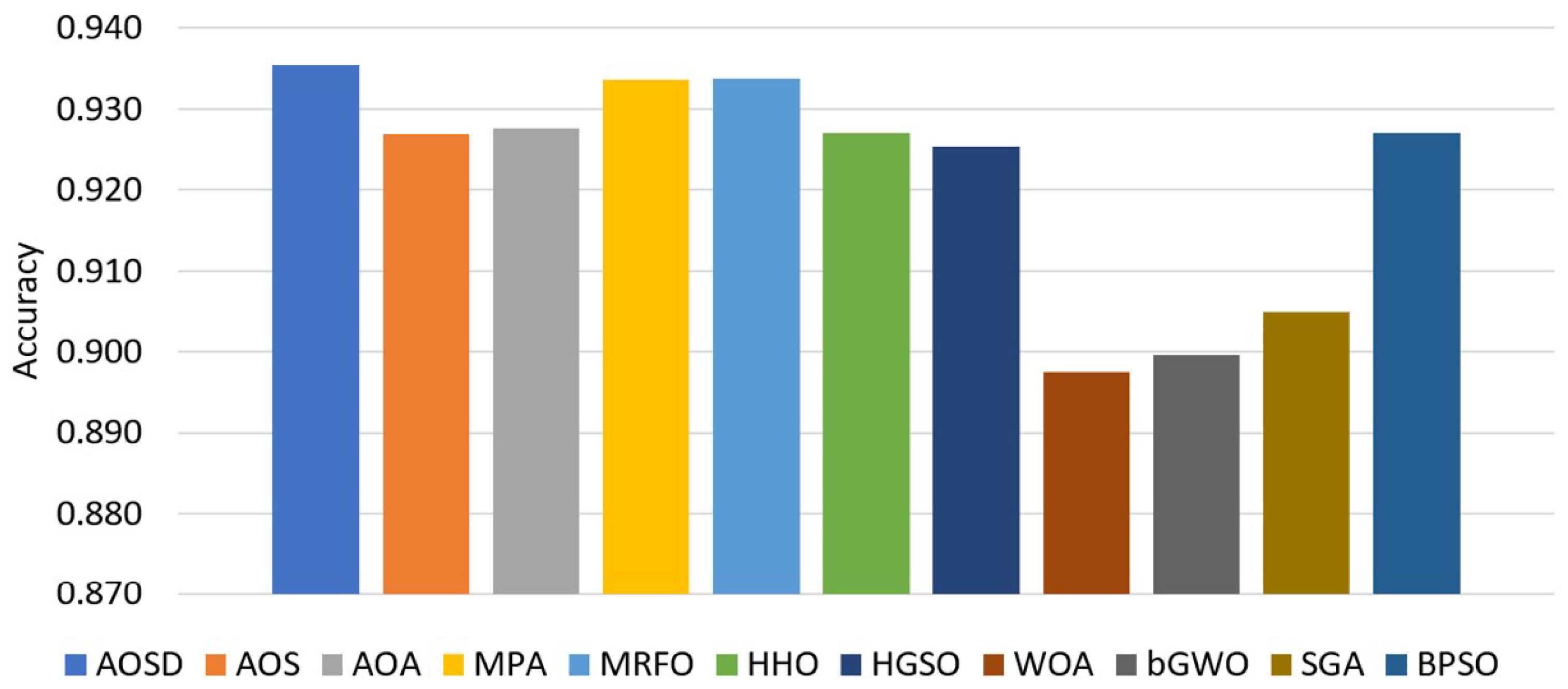 Mathematics 09 02786 g003