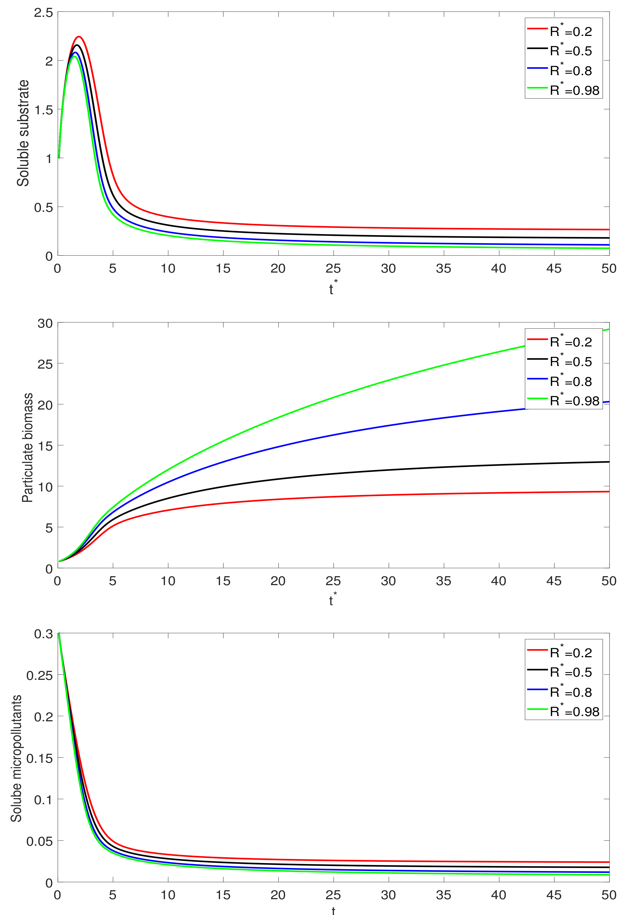 Mathematics 09 02787 g001a