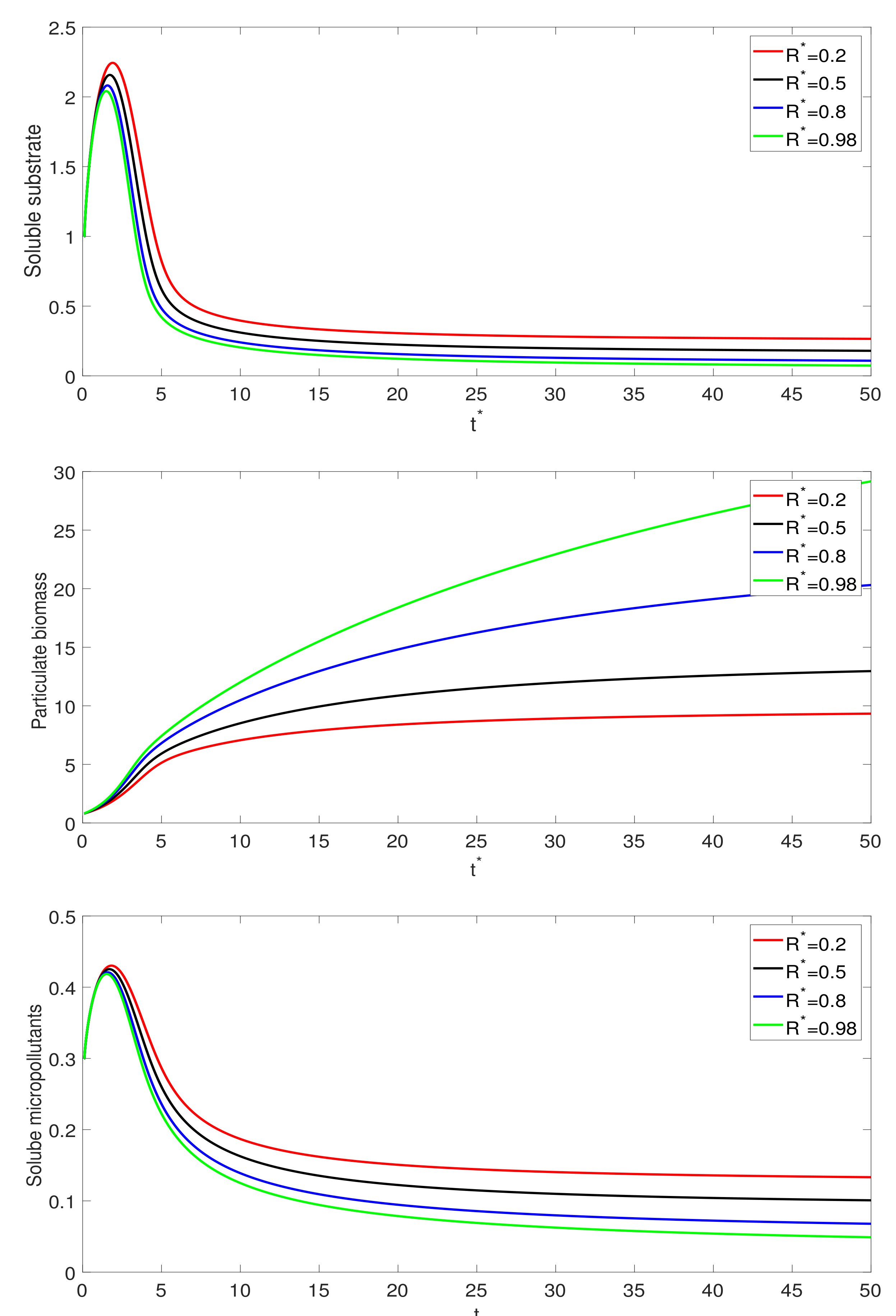 Mathematics 09 02787 g002a