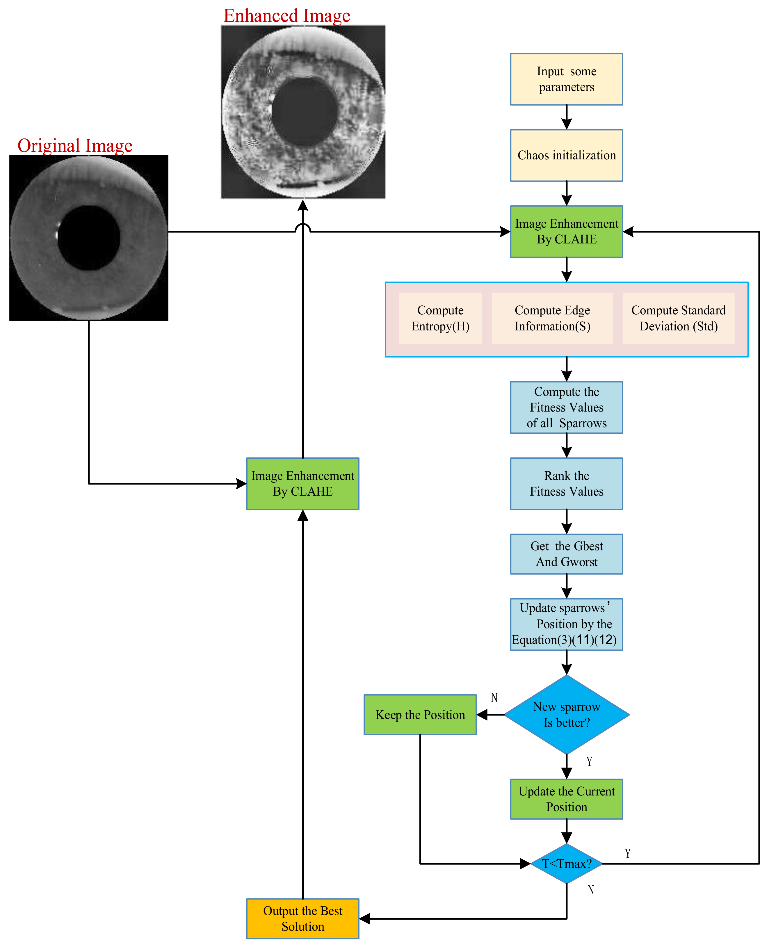 Mathematics 09 02790 g003