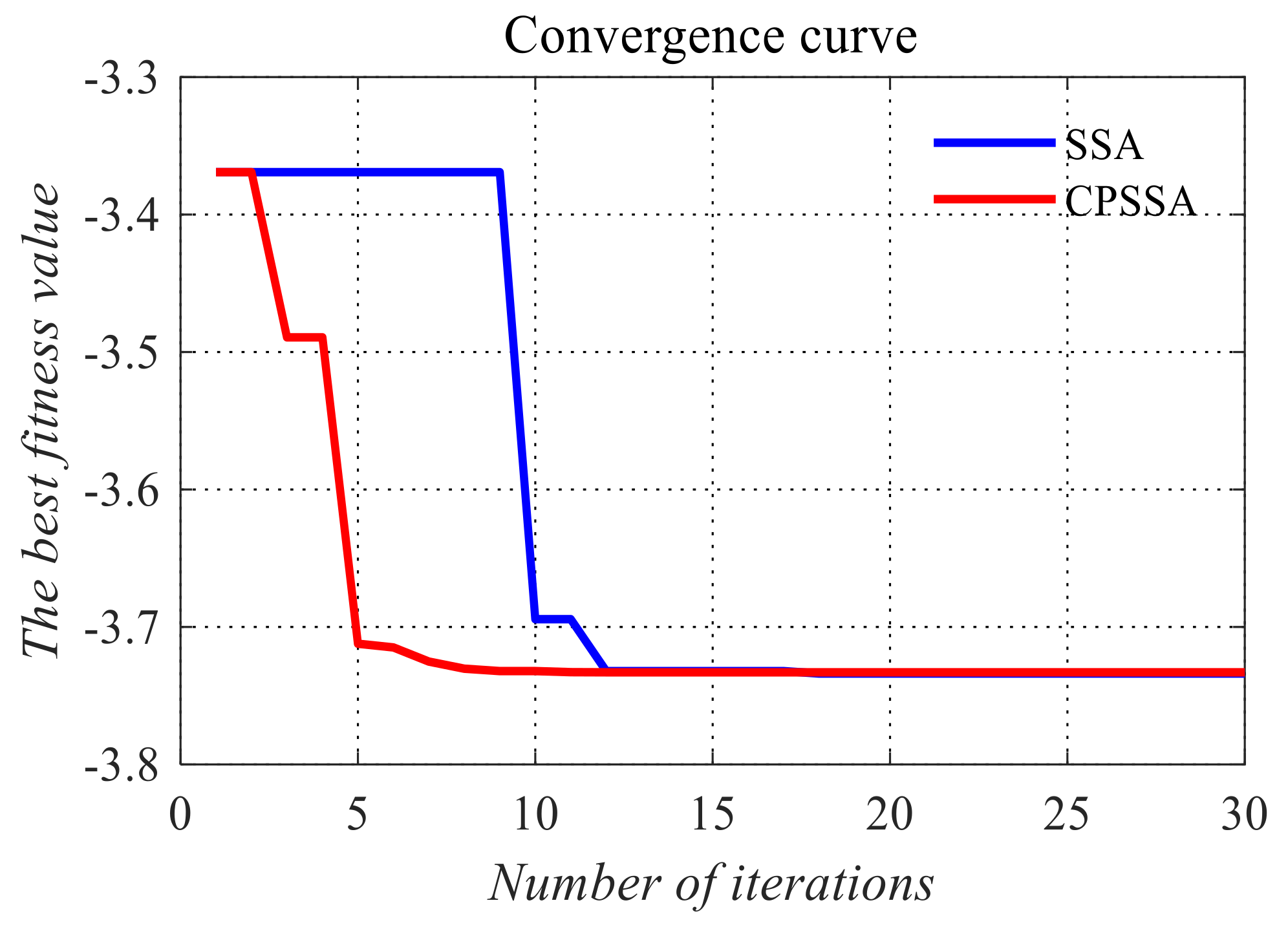Mathematics 09 02790 g008