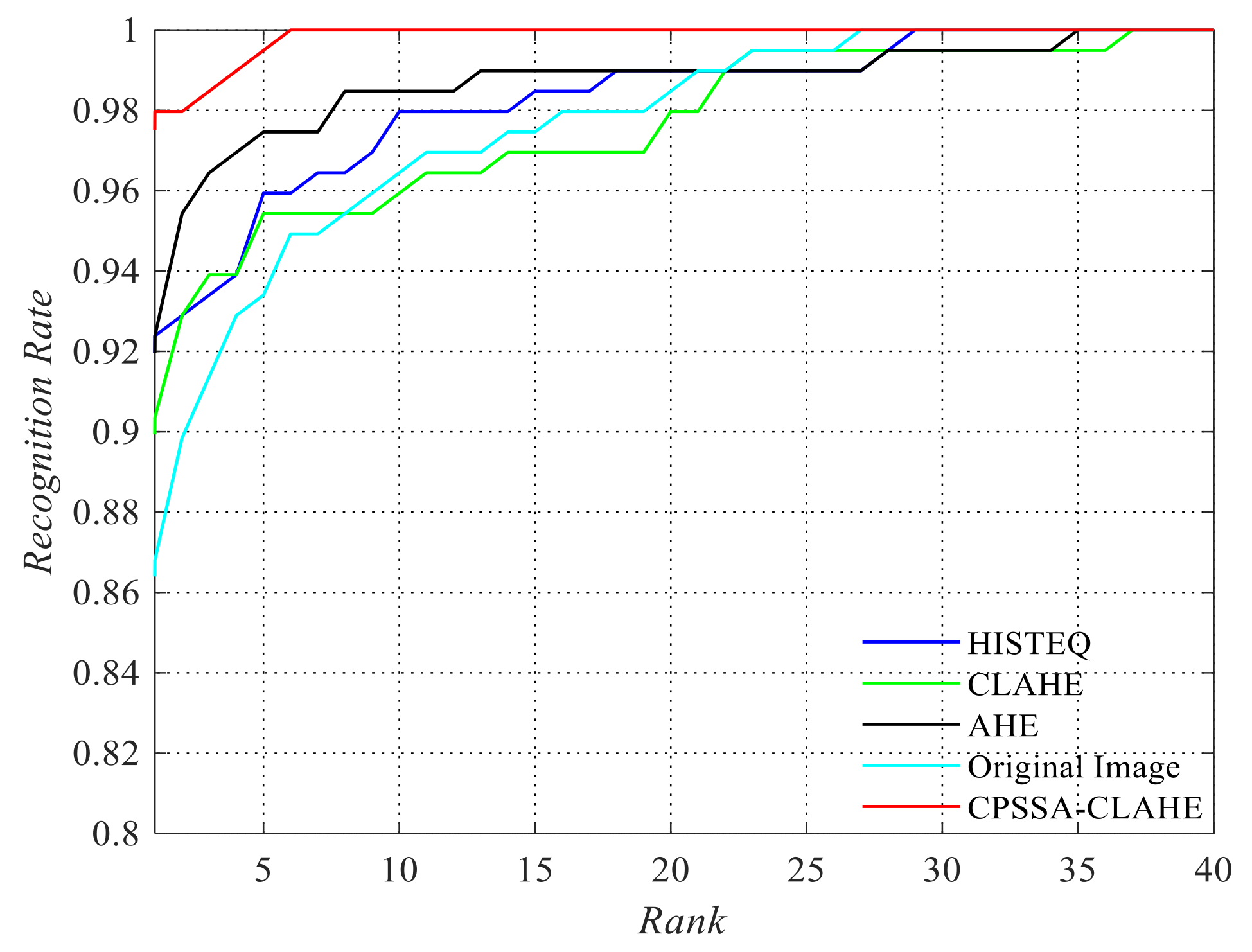 Mathematics 09 02790 g010