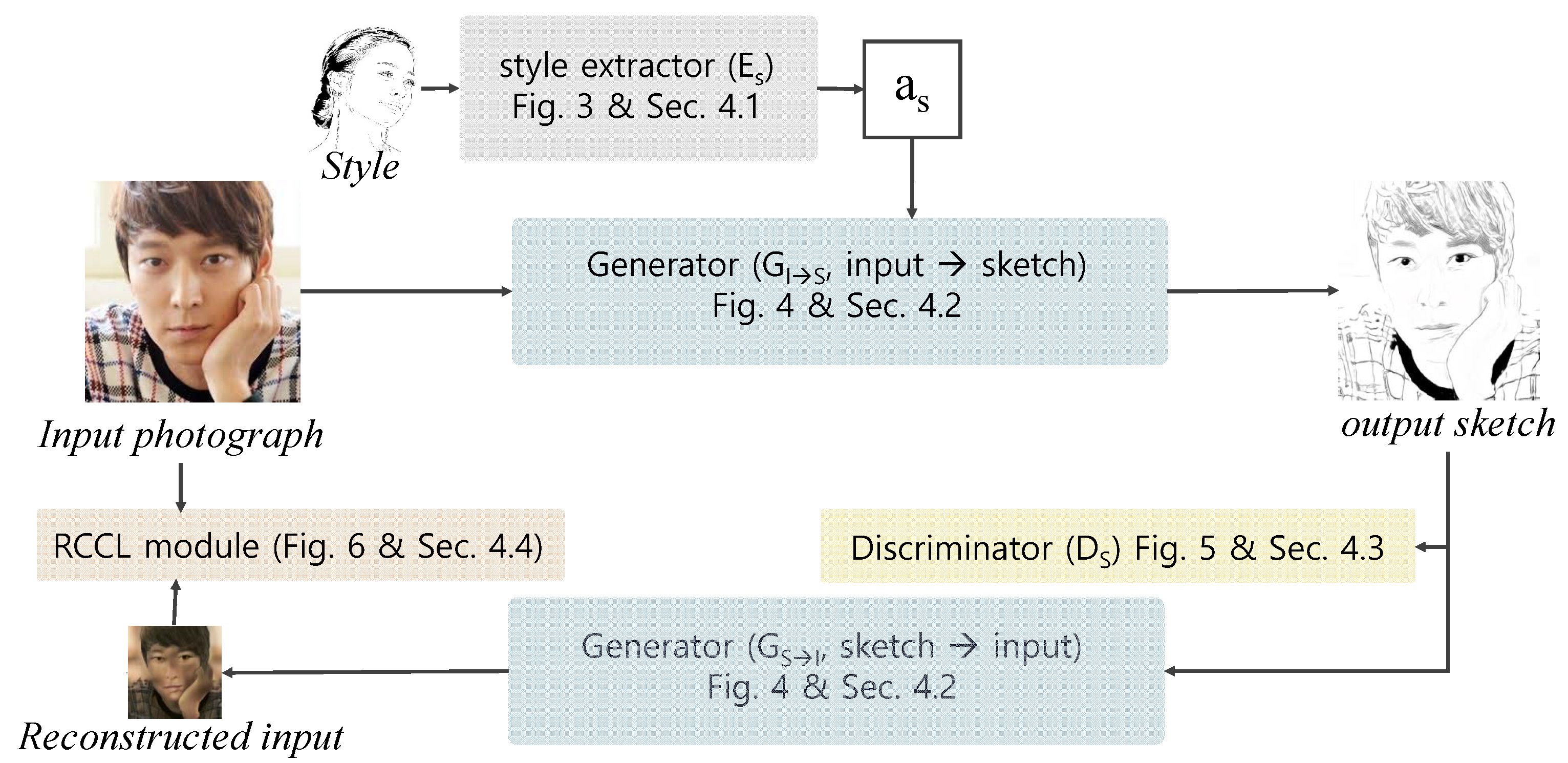 Mathematics 09 02791 g002