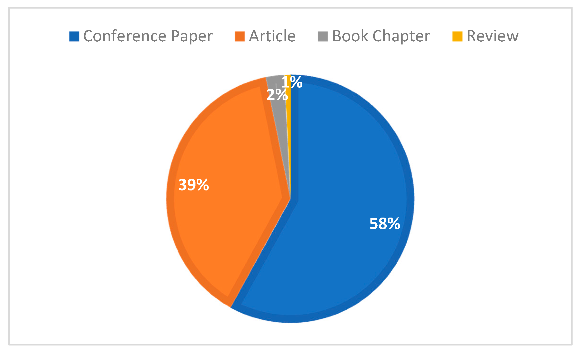 Mathematics 09 02792 g005
