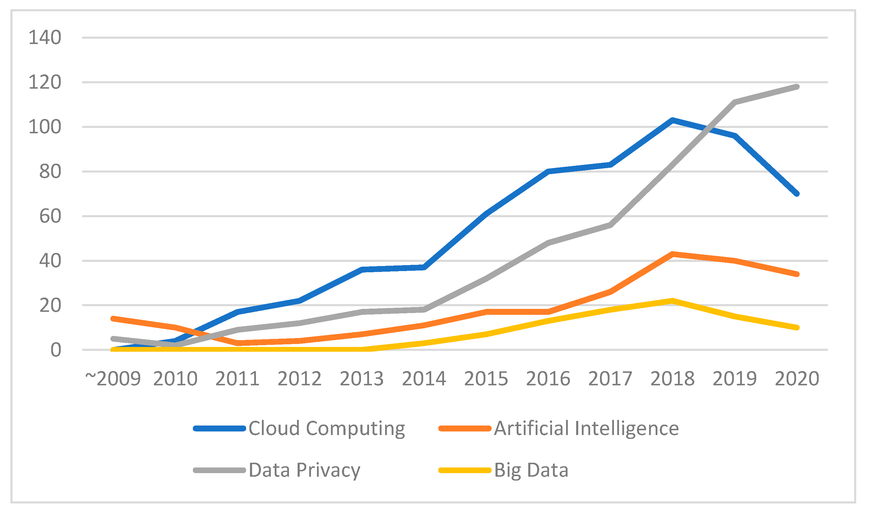 Mathematics 09 02792 g008