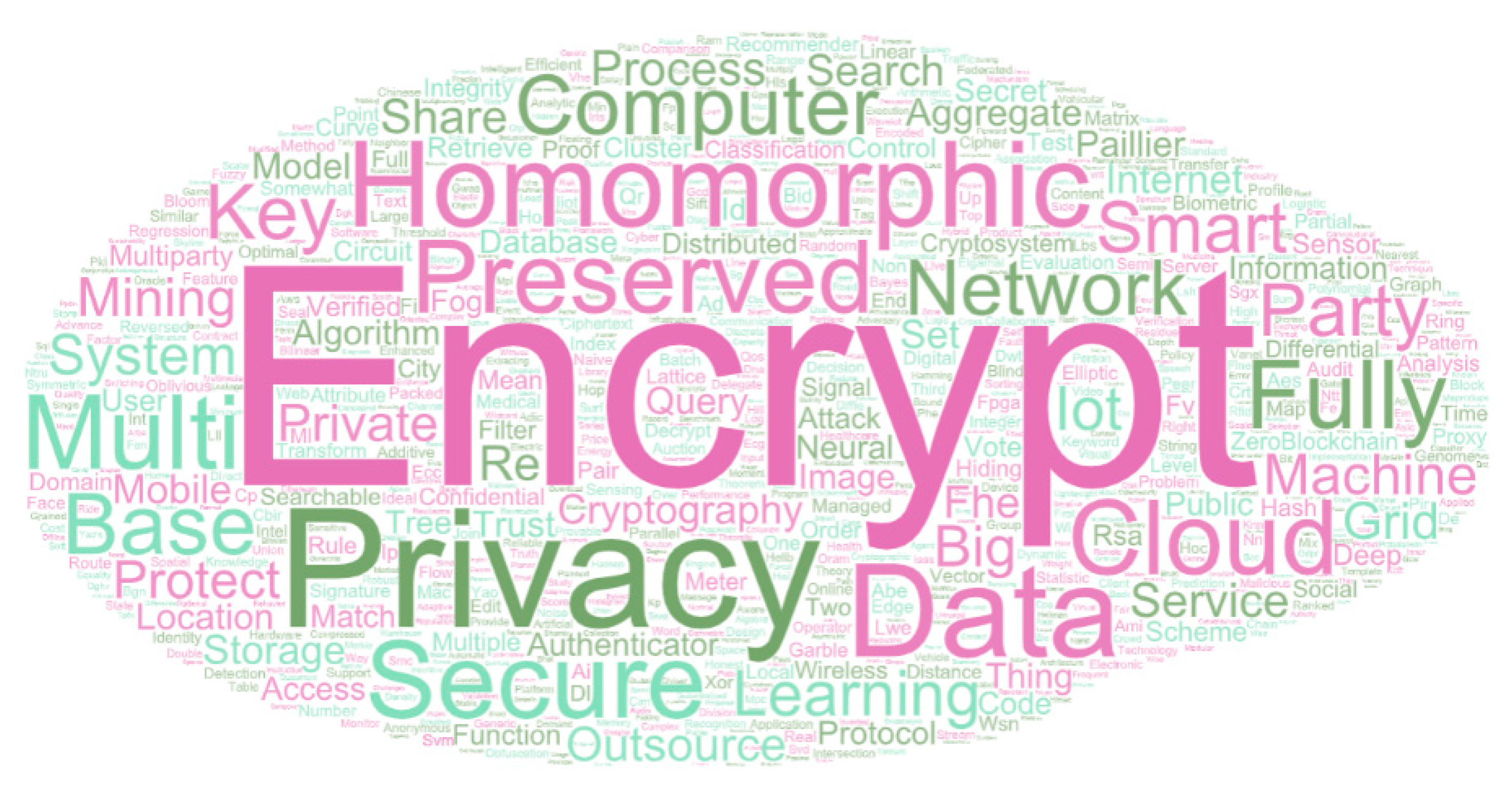 Mathematics 09 02792 g009