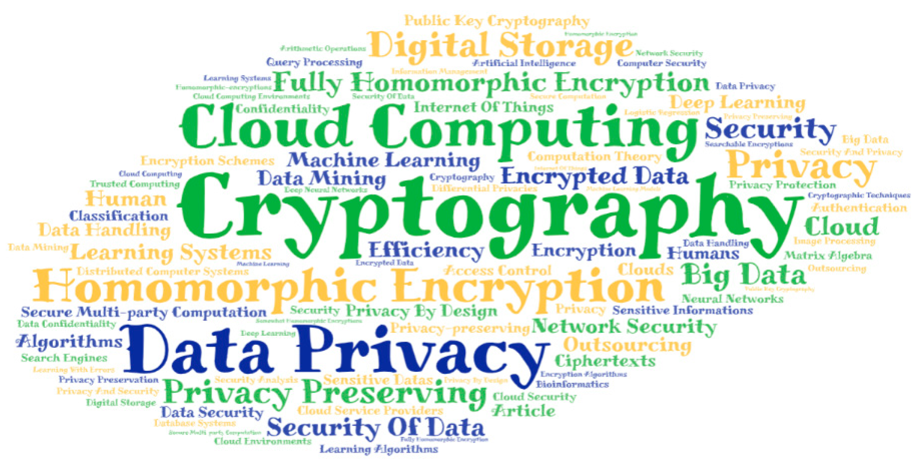 Mathematics 09 02792 g010