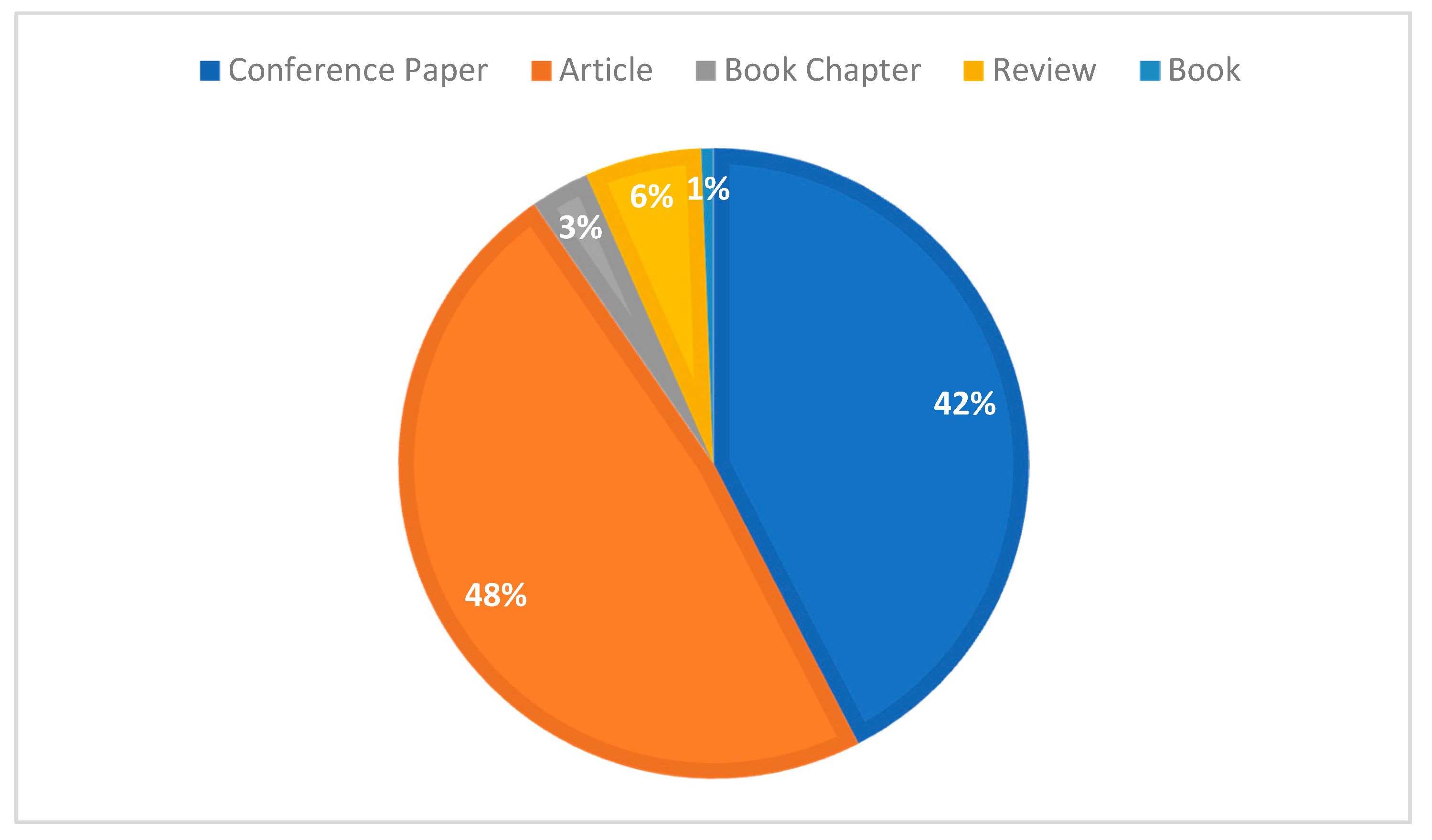 Mathematics 09 02792 g011