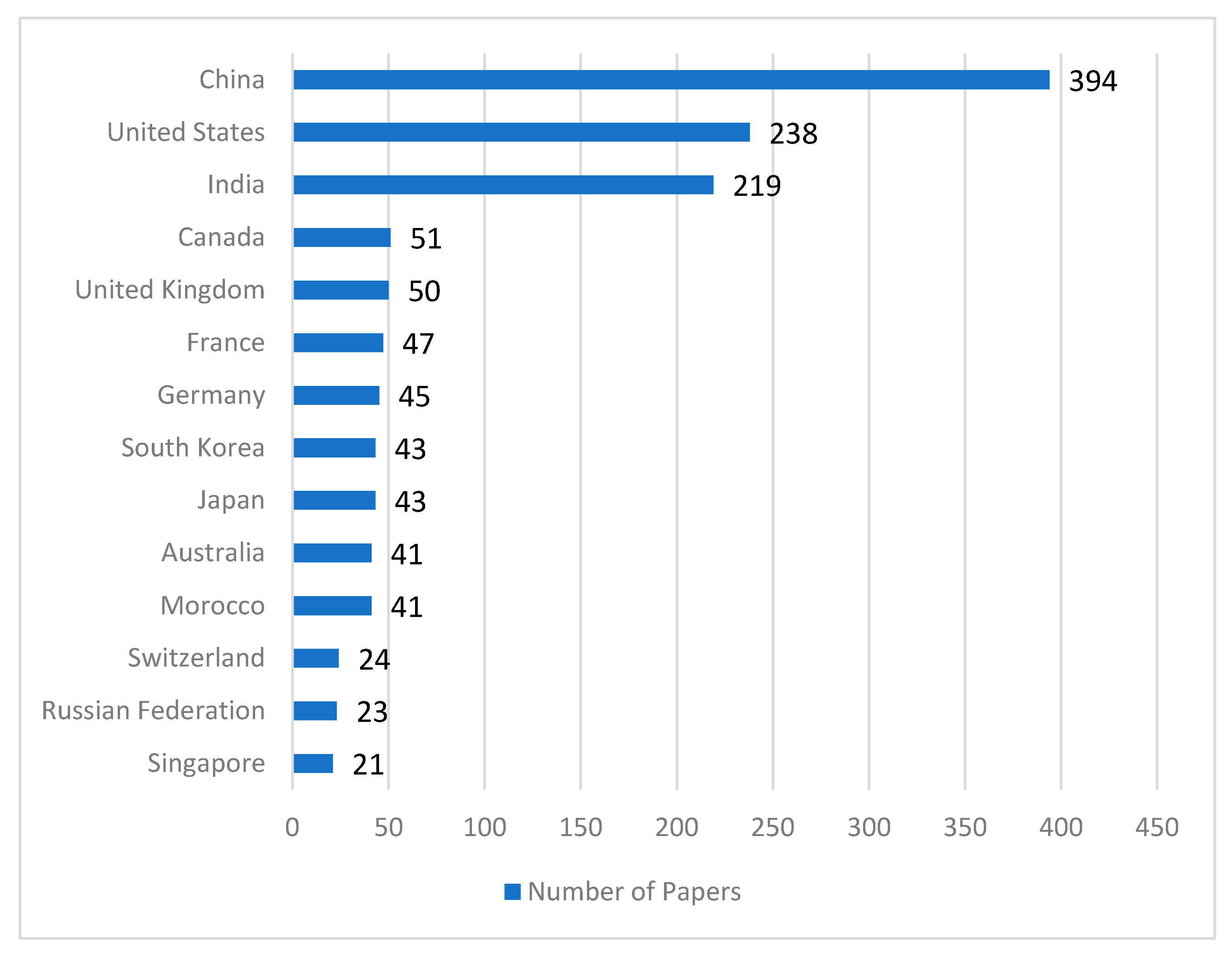 Mathematics 09 02792 g014