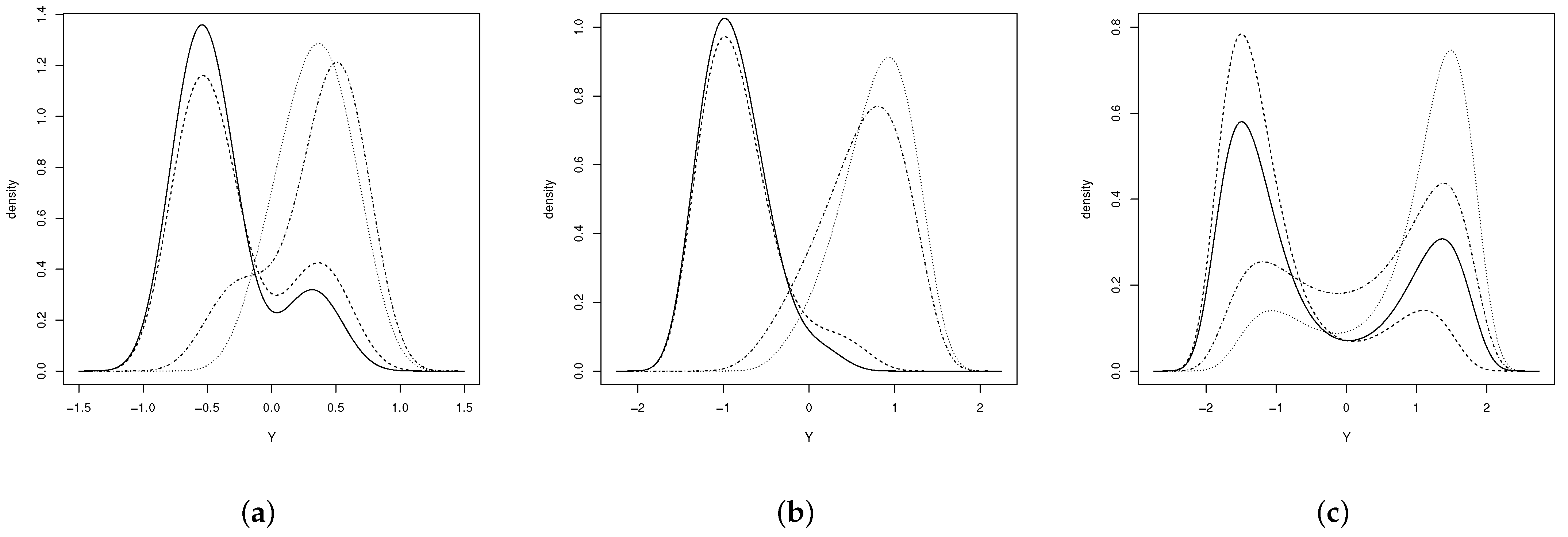 Mathematics 09 02793 g002