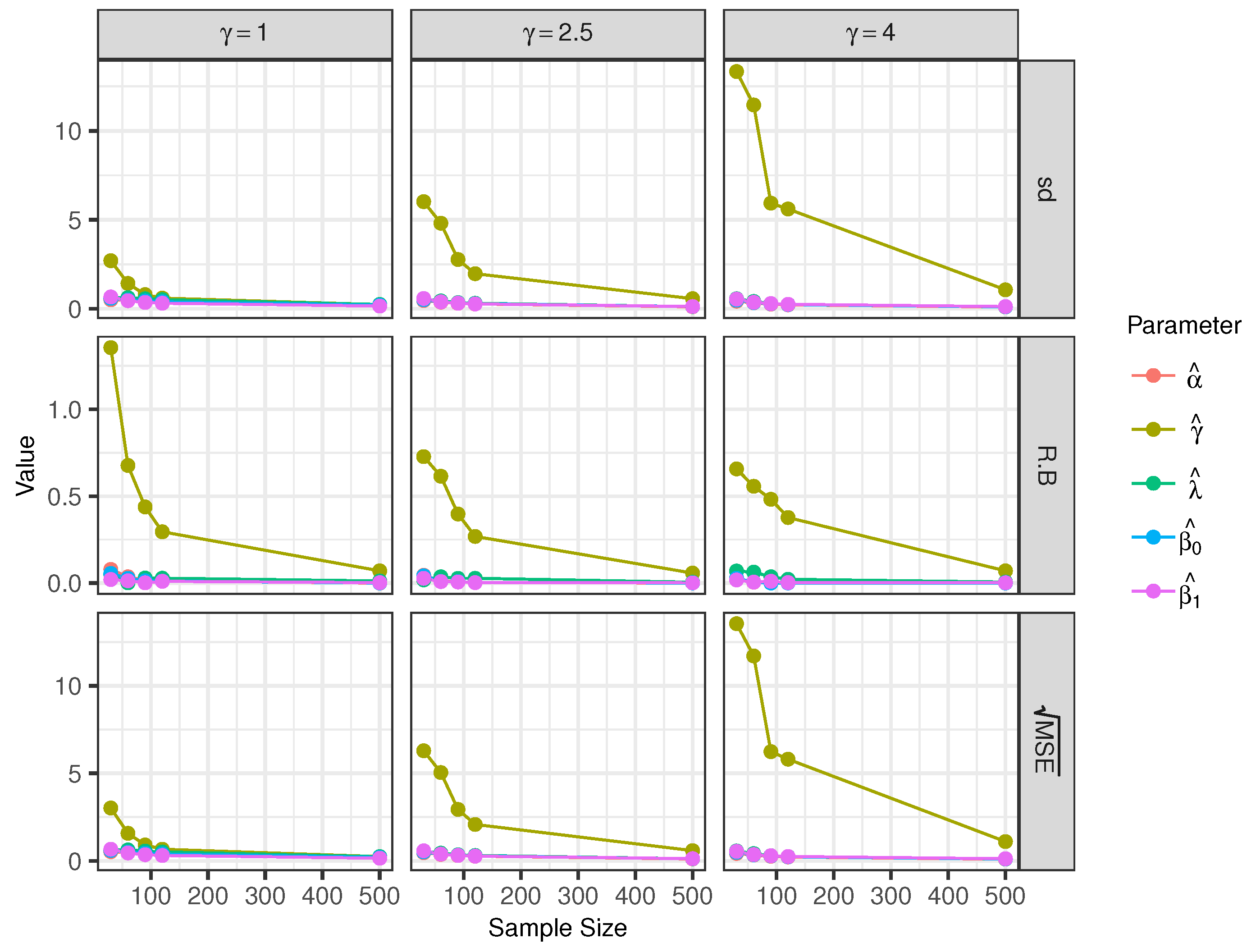 Mathematics 09 02793 g004