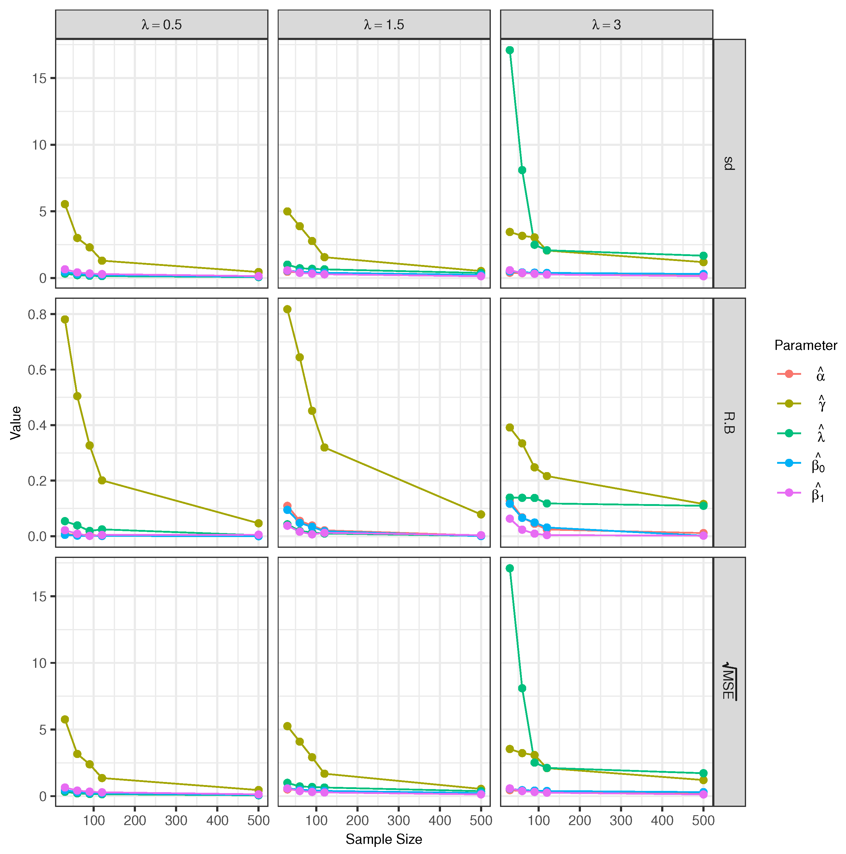 Mathematics 09 02793 g005