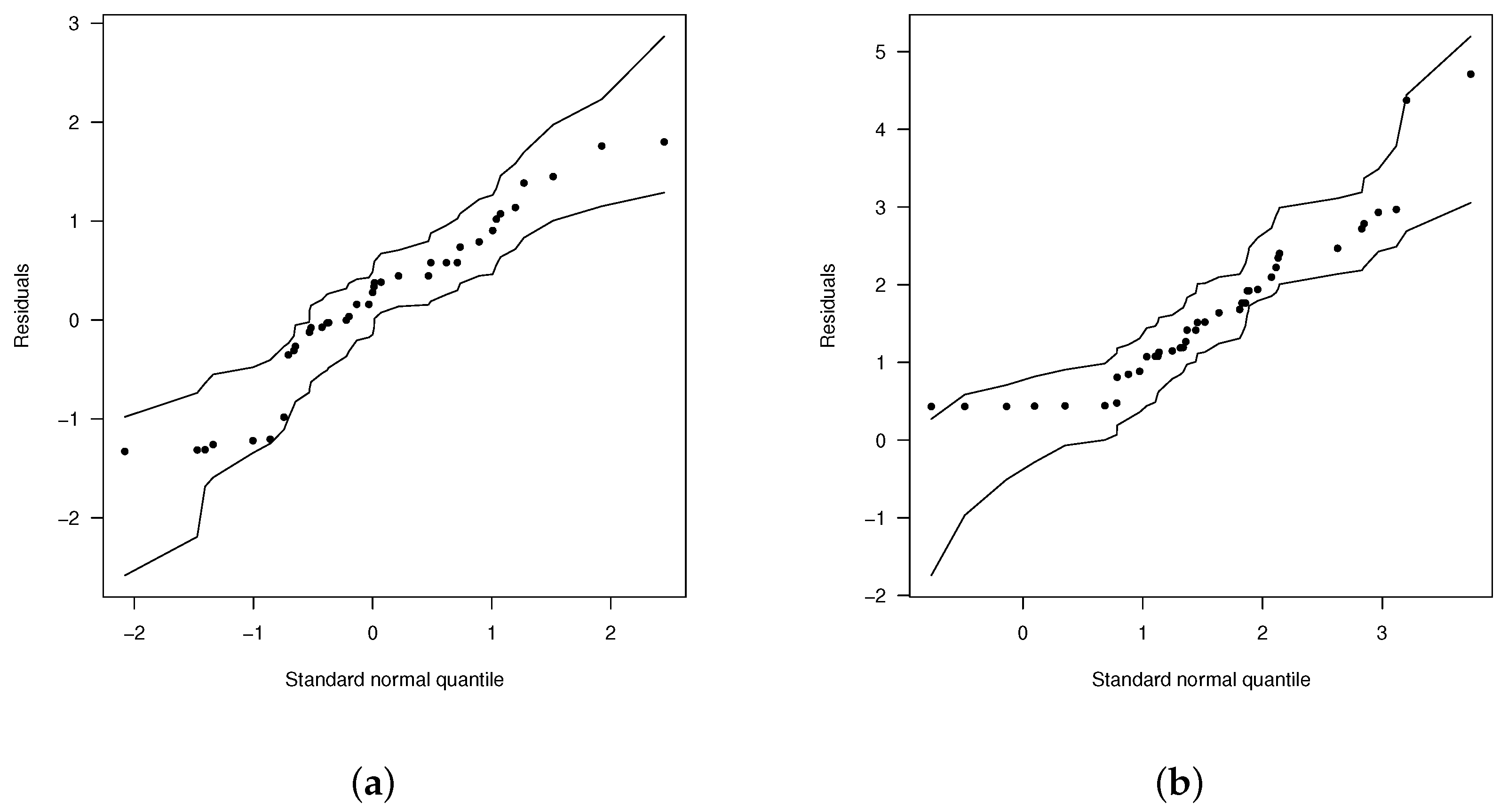 Mathematics 09 02793 g006