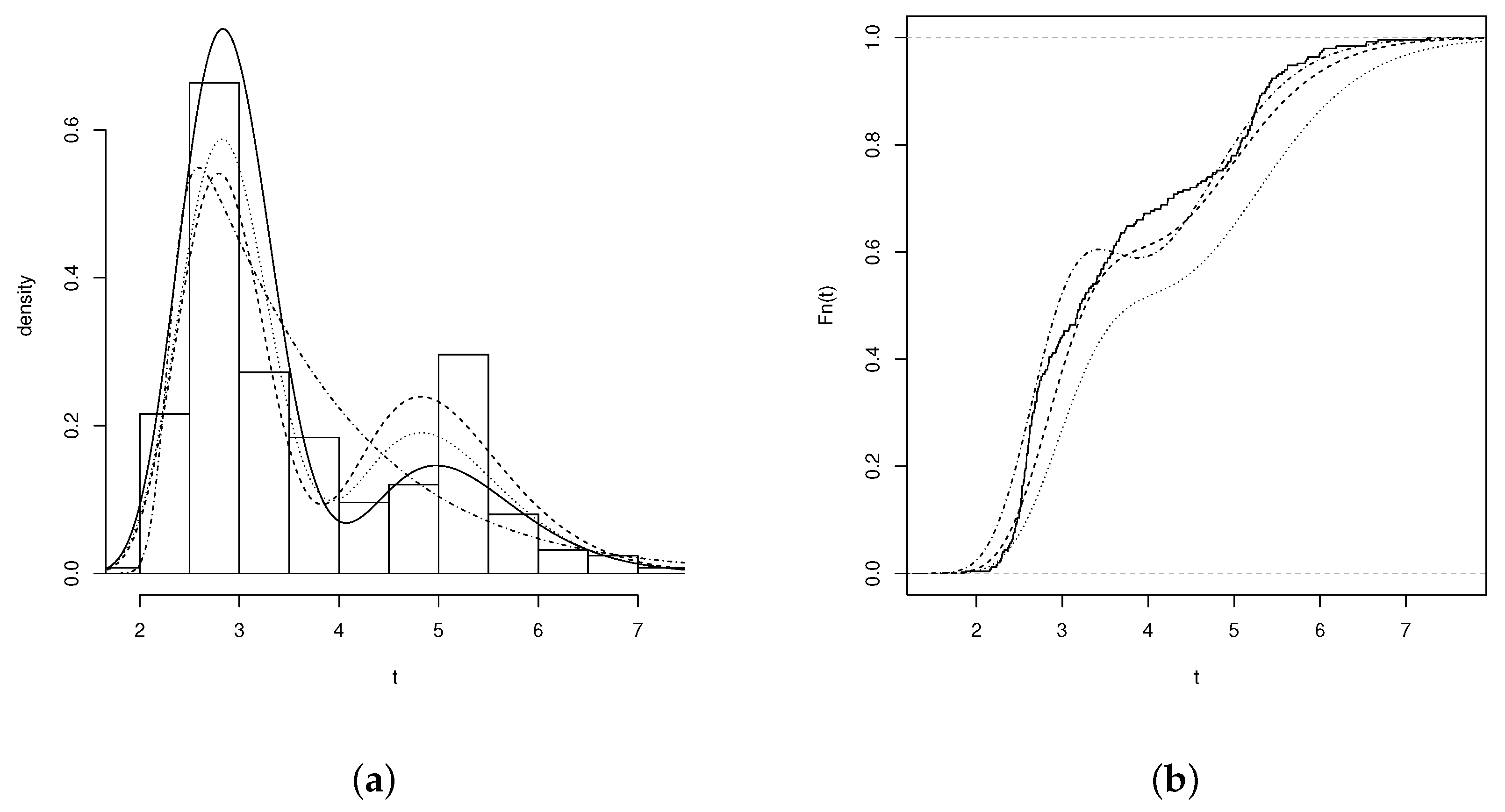 Mathematics 09 02793 g008