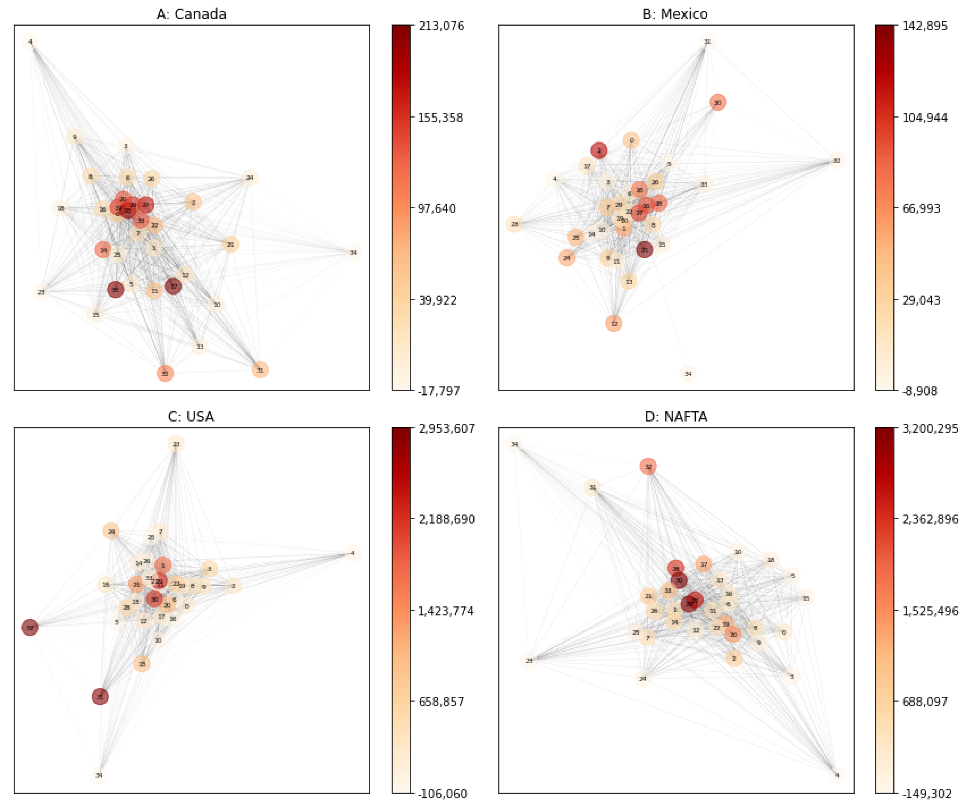 Mathematics 09 02795 g001