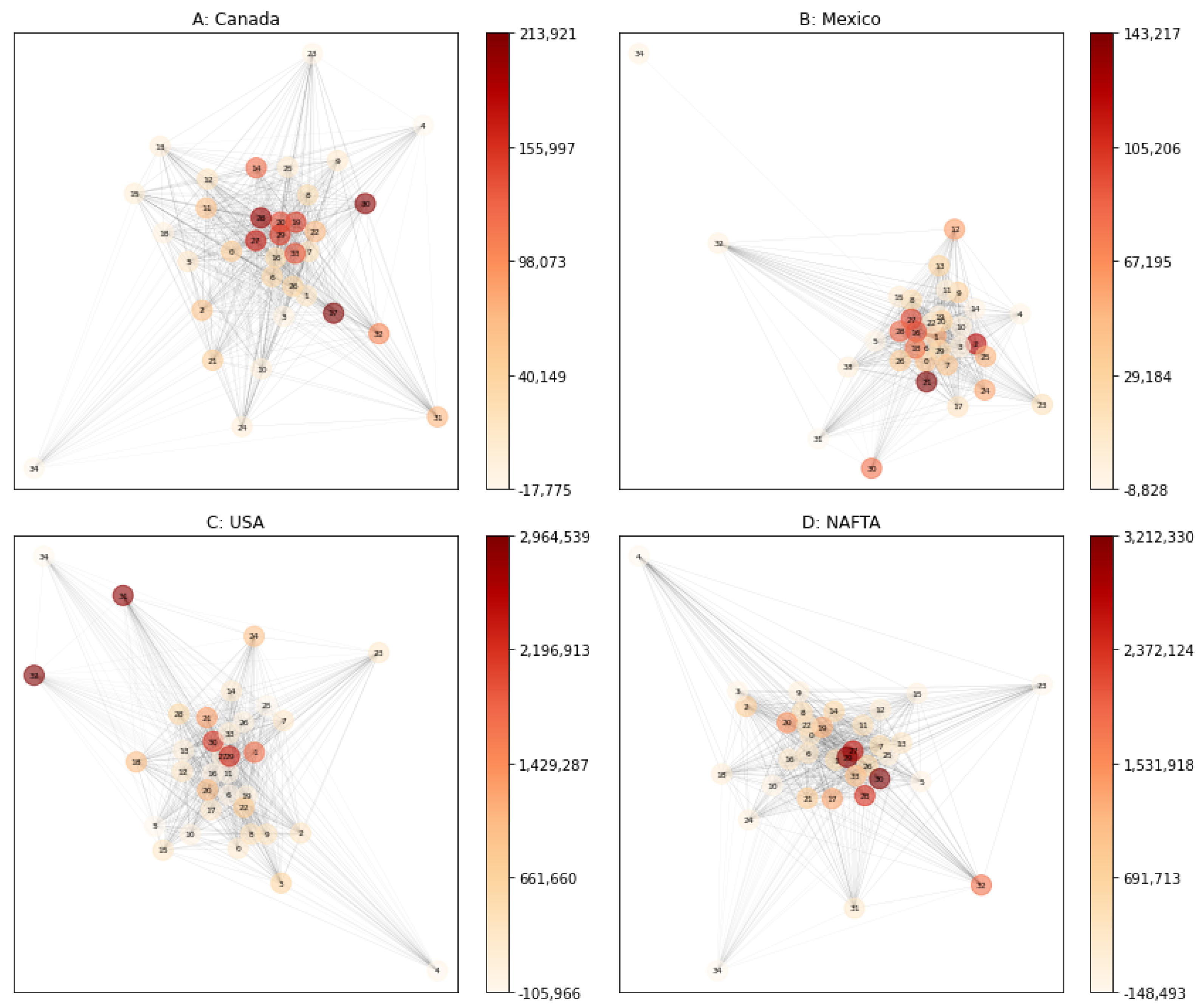 Mathematics 09 02795 g002