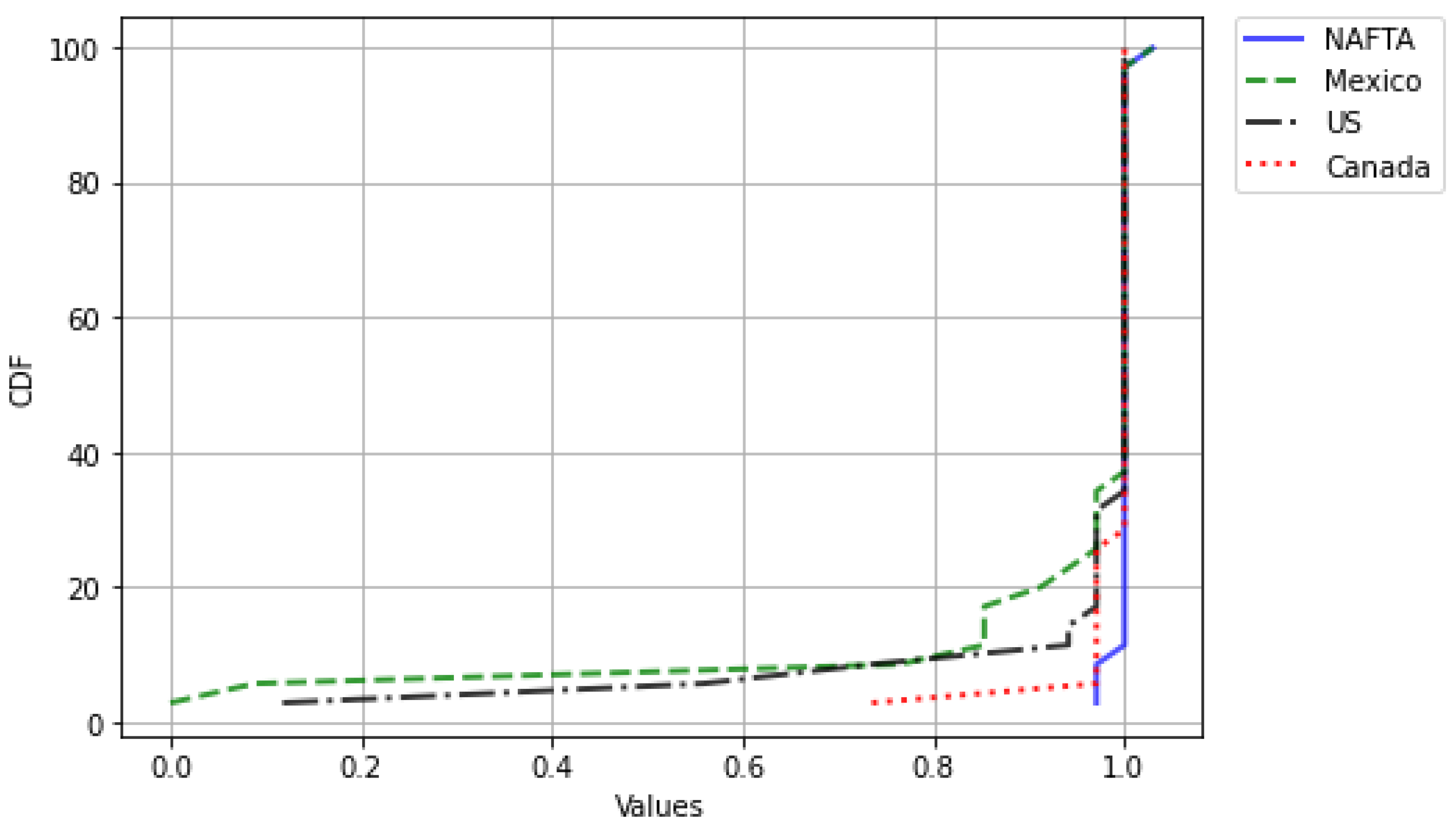 Mathematics 09 02795 g0a2