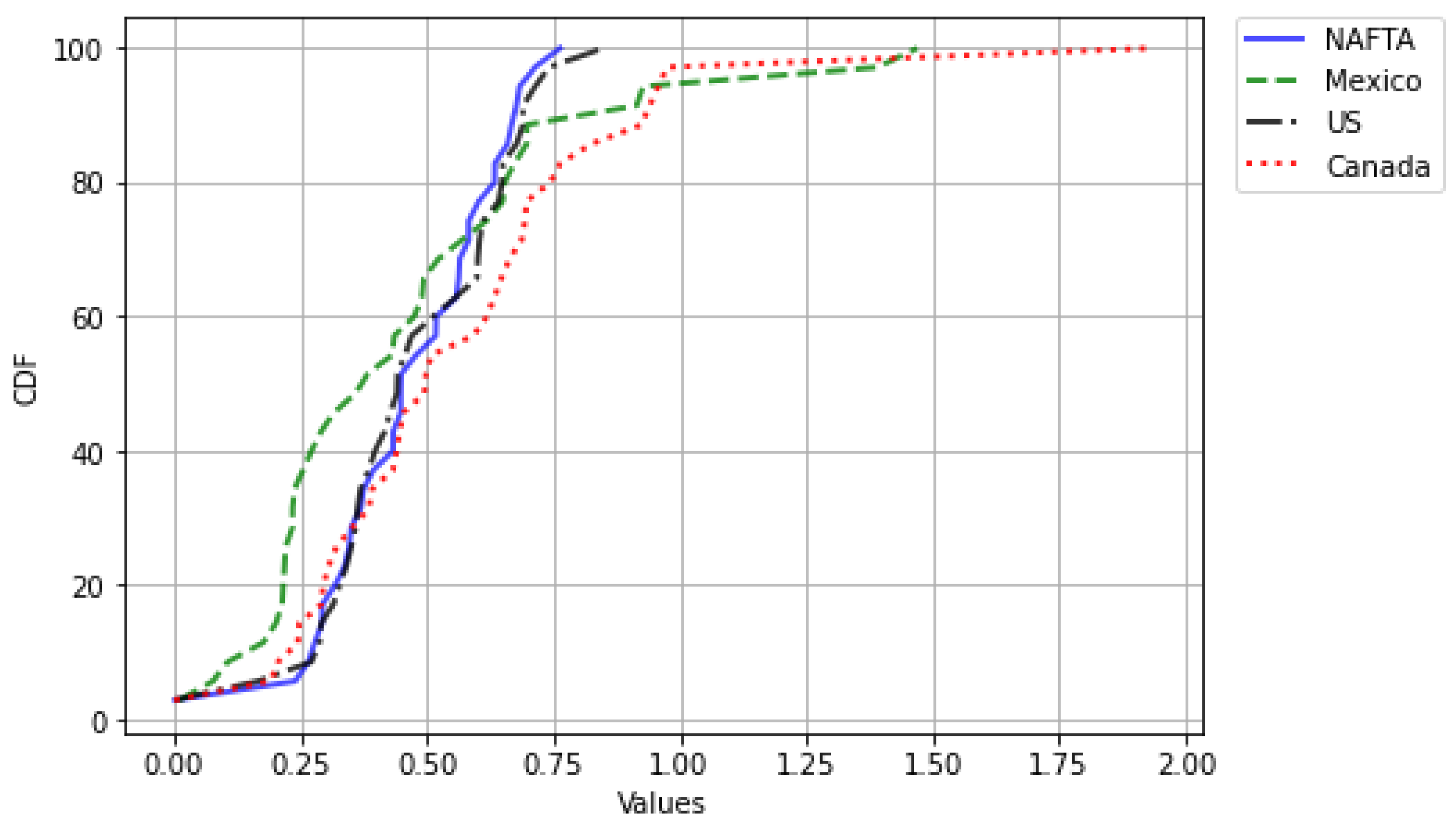 Mathematics 09 02795 g0a3