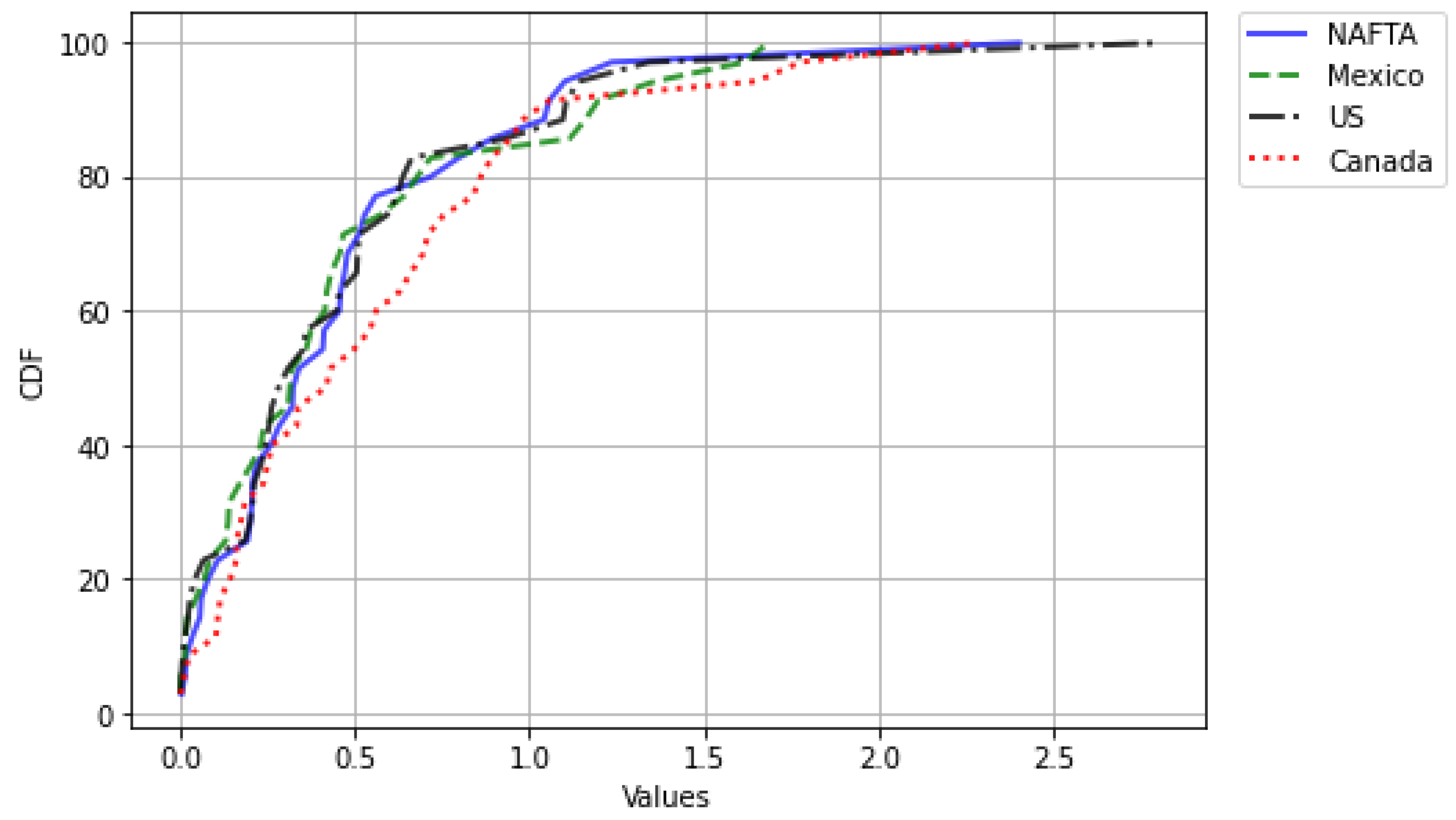 Mathematics 09 02795 g0a4