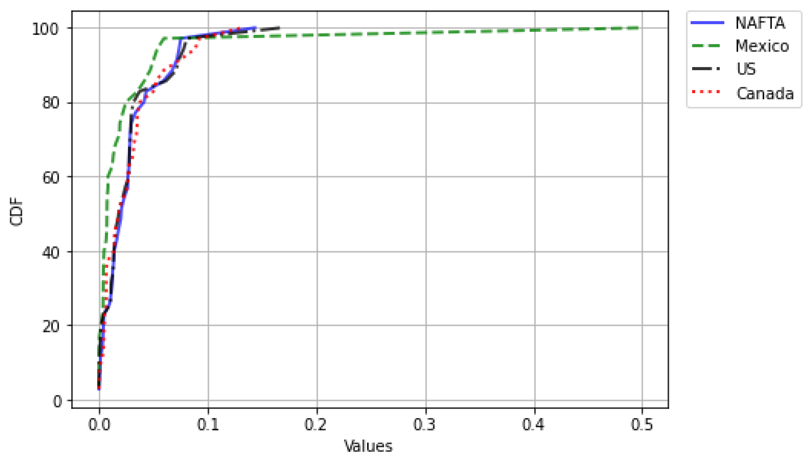Mathematics 09 02795 g0a5