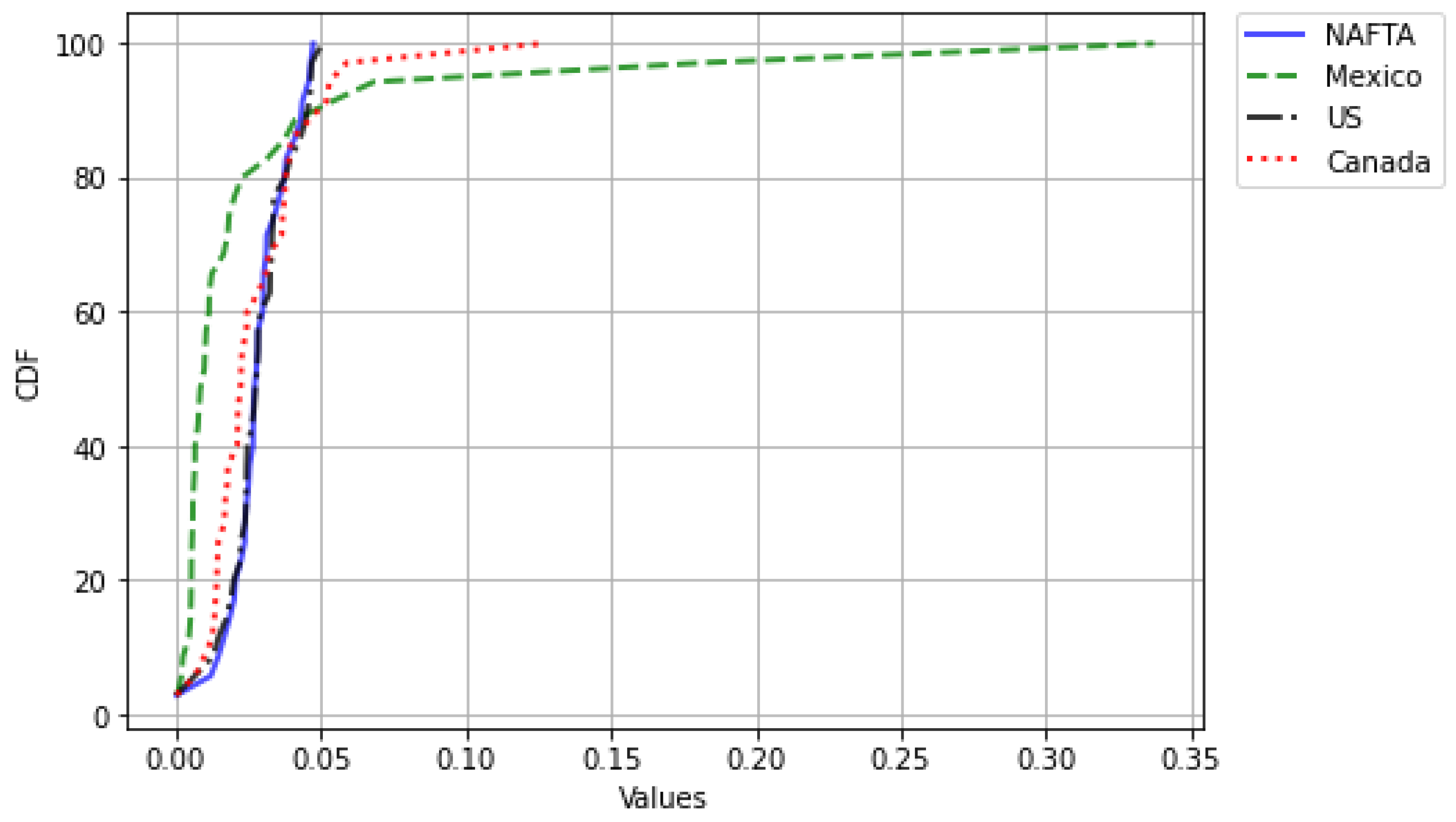 Mathematics 09 02795 g0a6