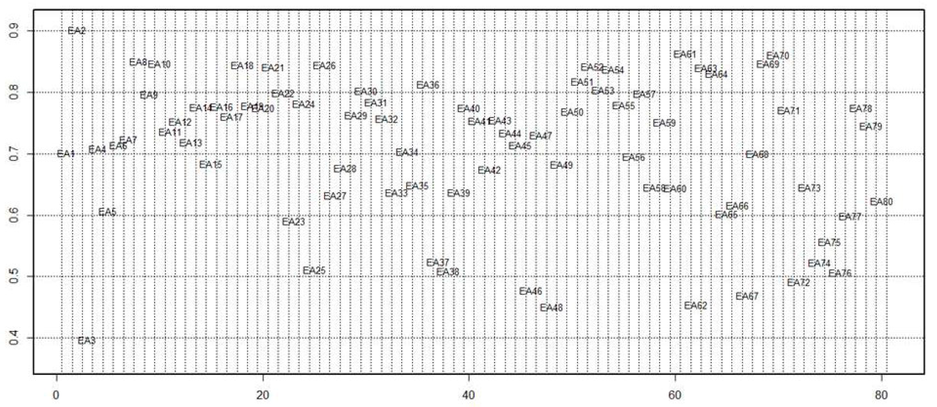 Mathematics 09 02797 g004