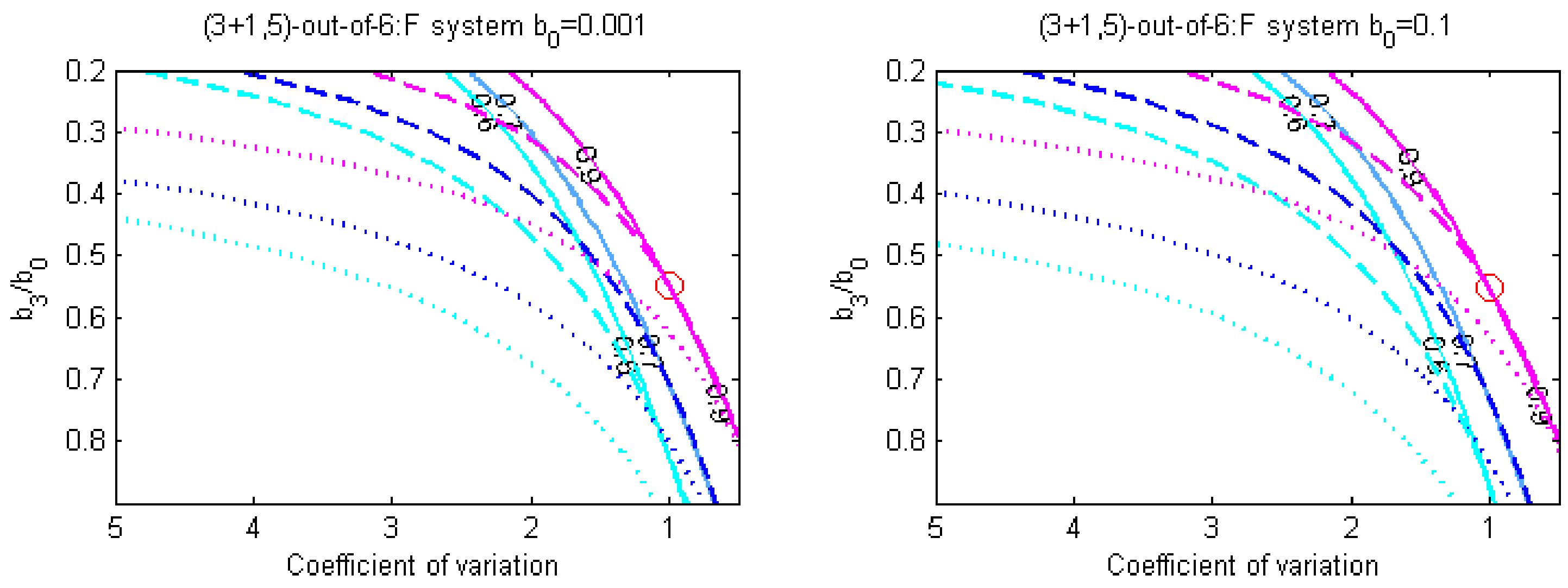 Mathematics 09 02798 g004