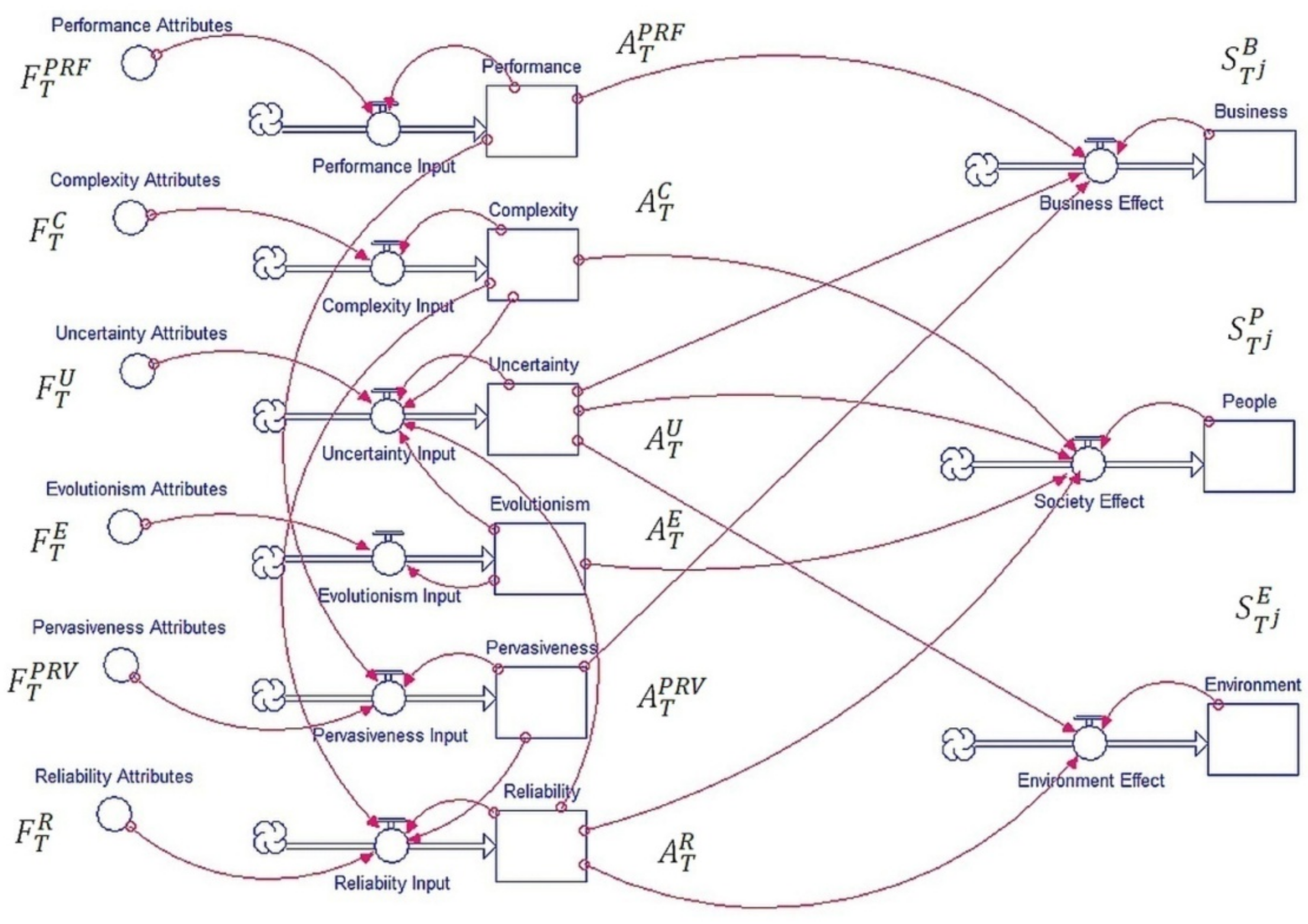 Mathematics 09 02801 g001