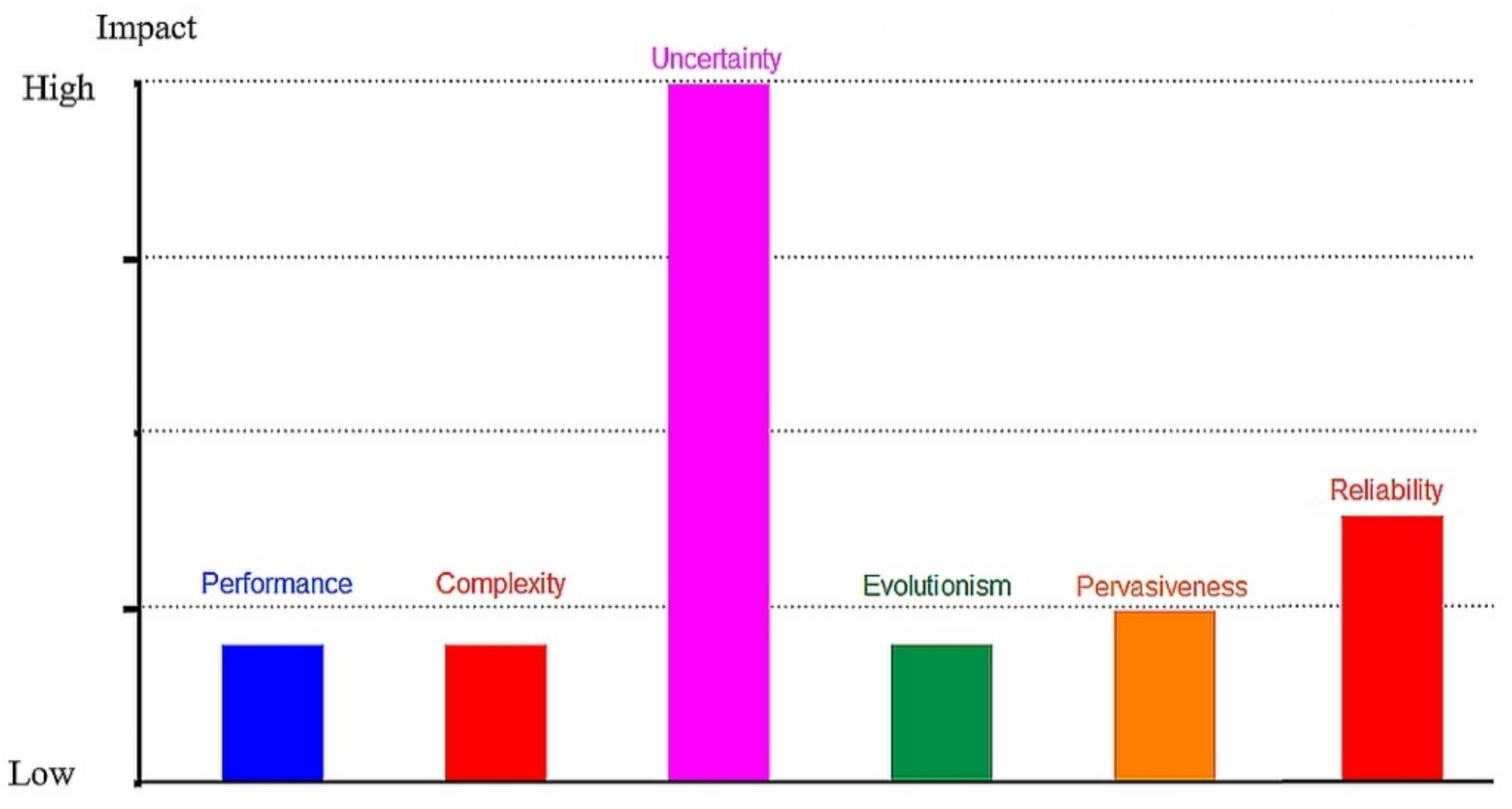 Mathematics 09 02801 g003
