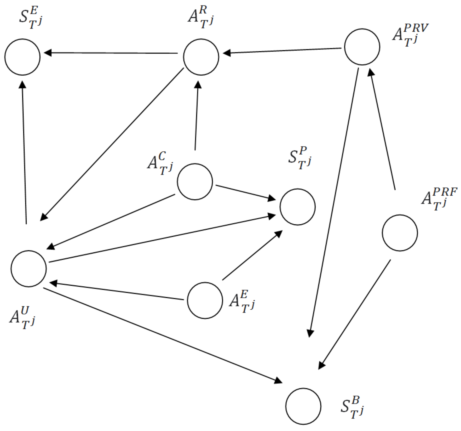Mathematics 09 02801 g004