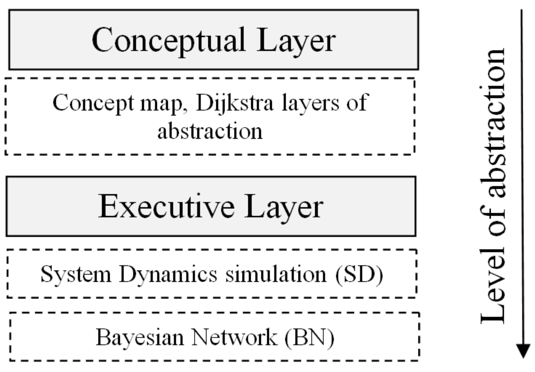 Mathematics 09 02801 g009