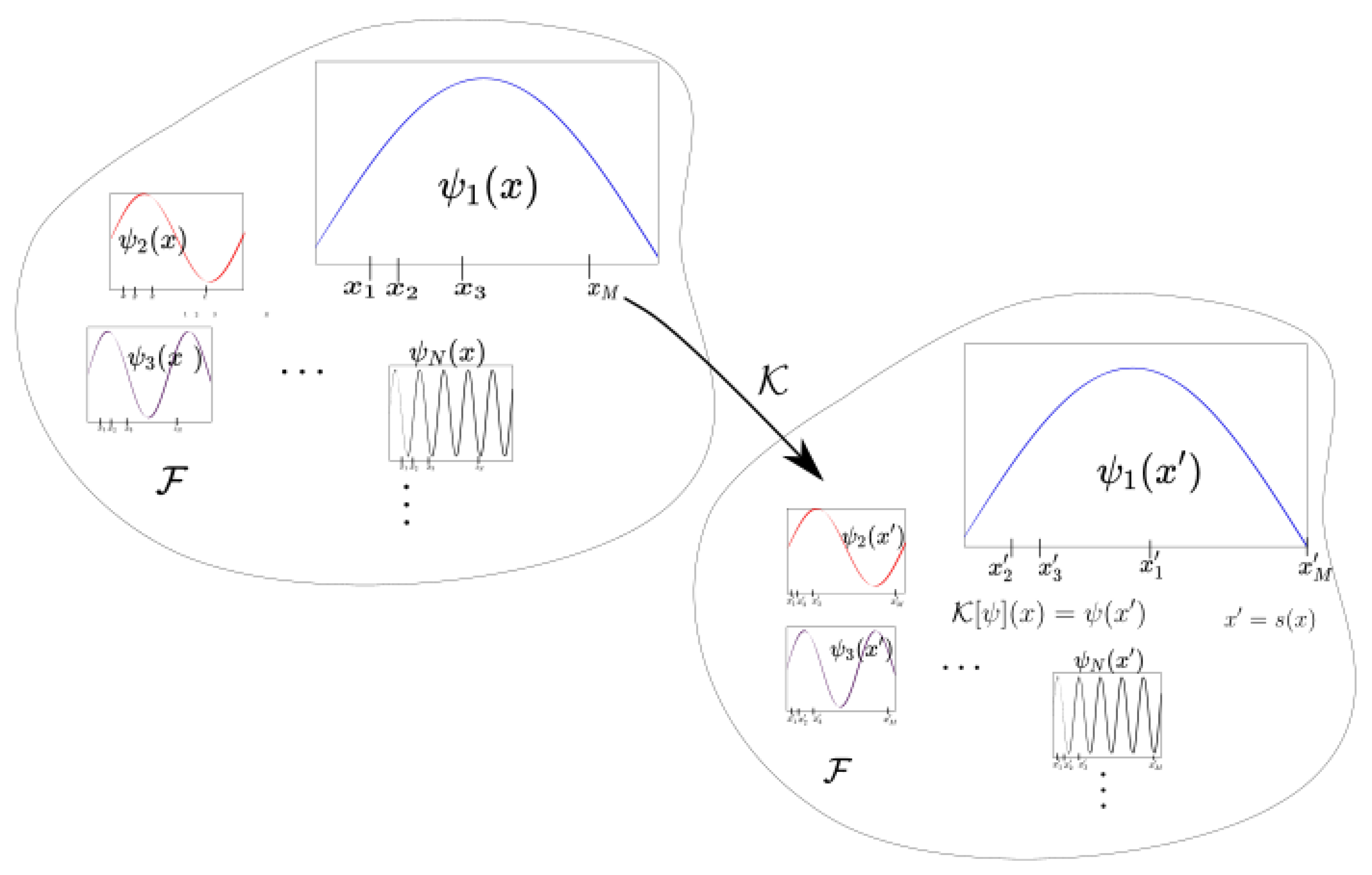 Mathematics 09 02803 g001