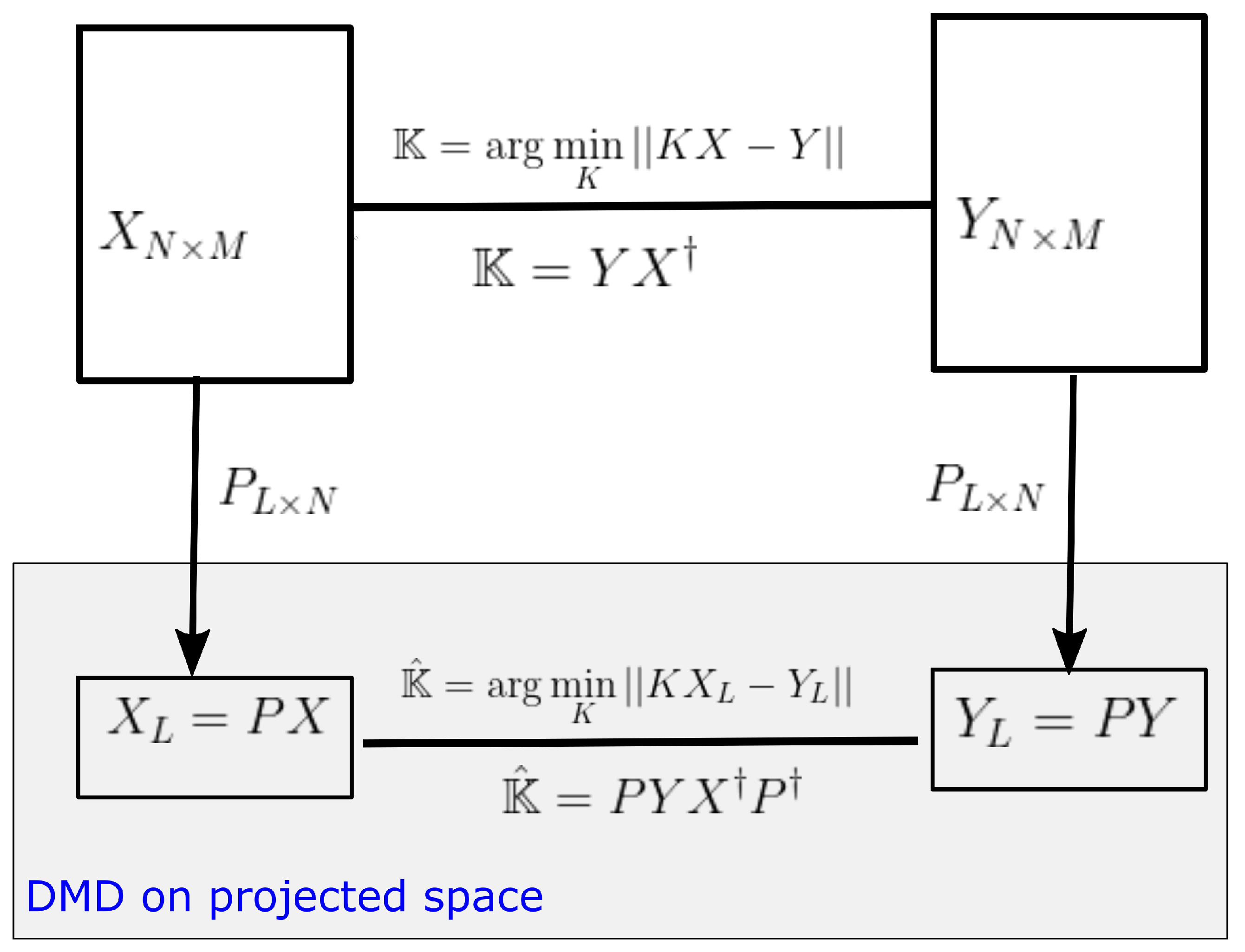 Mathematics 09 02803 g002