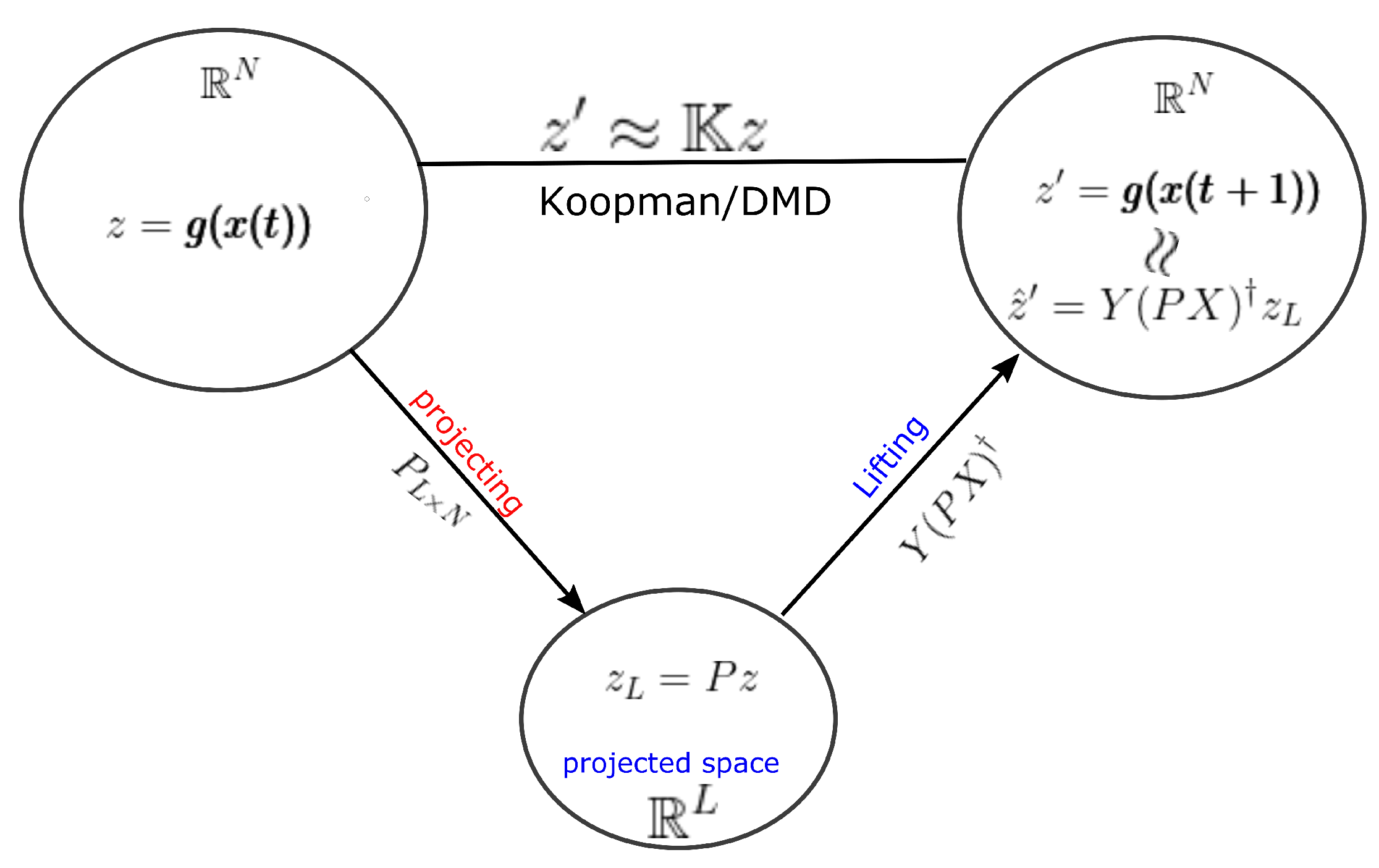 Mathematics 09 02803 g003