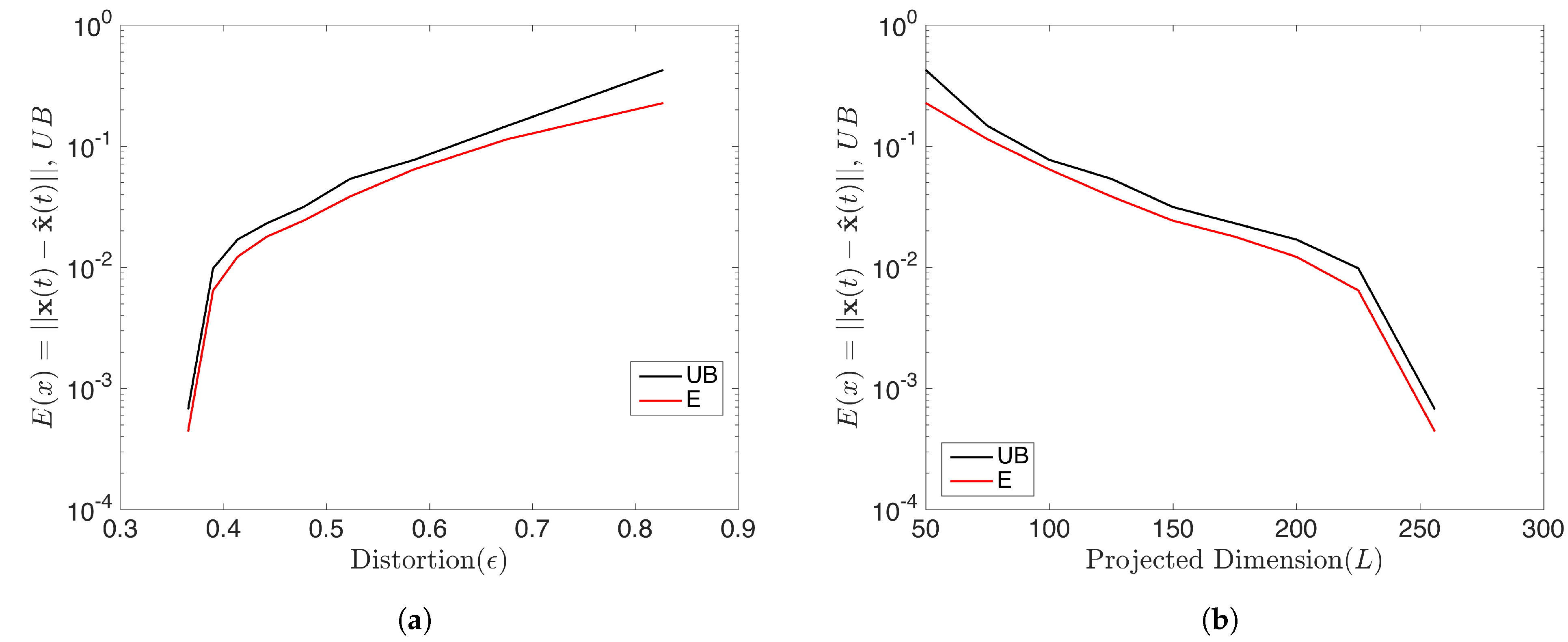 Mathematics 09 02803 g006
