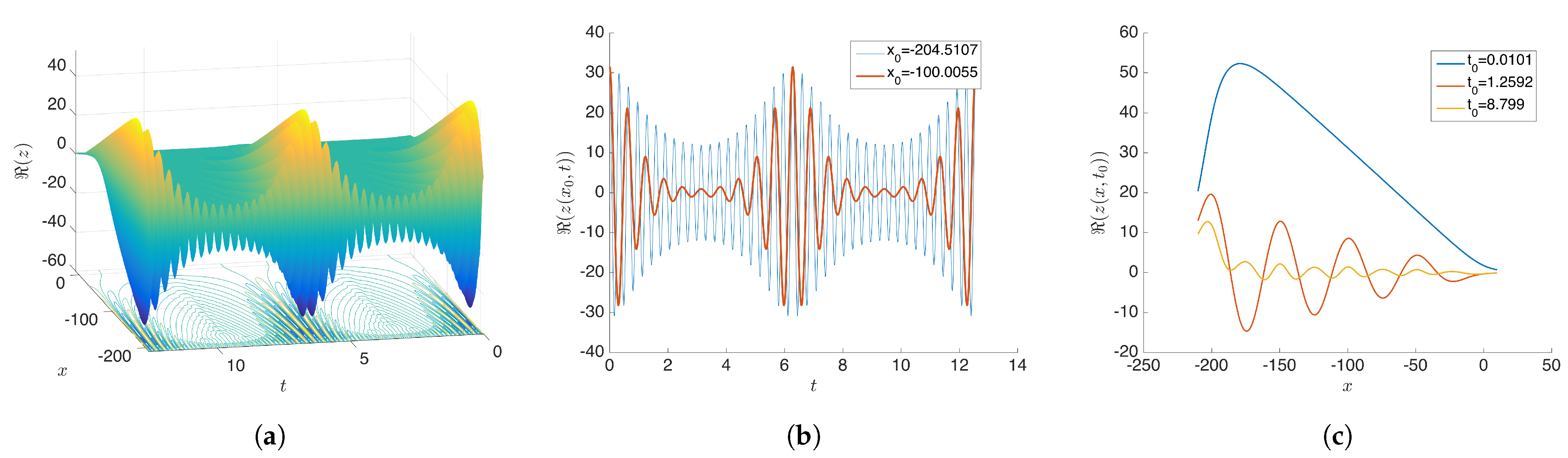 Mathematics 09 02803 g007