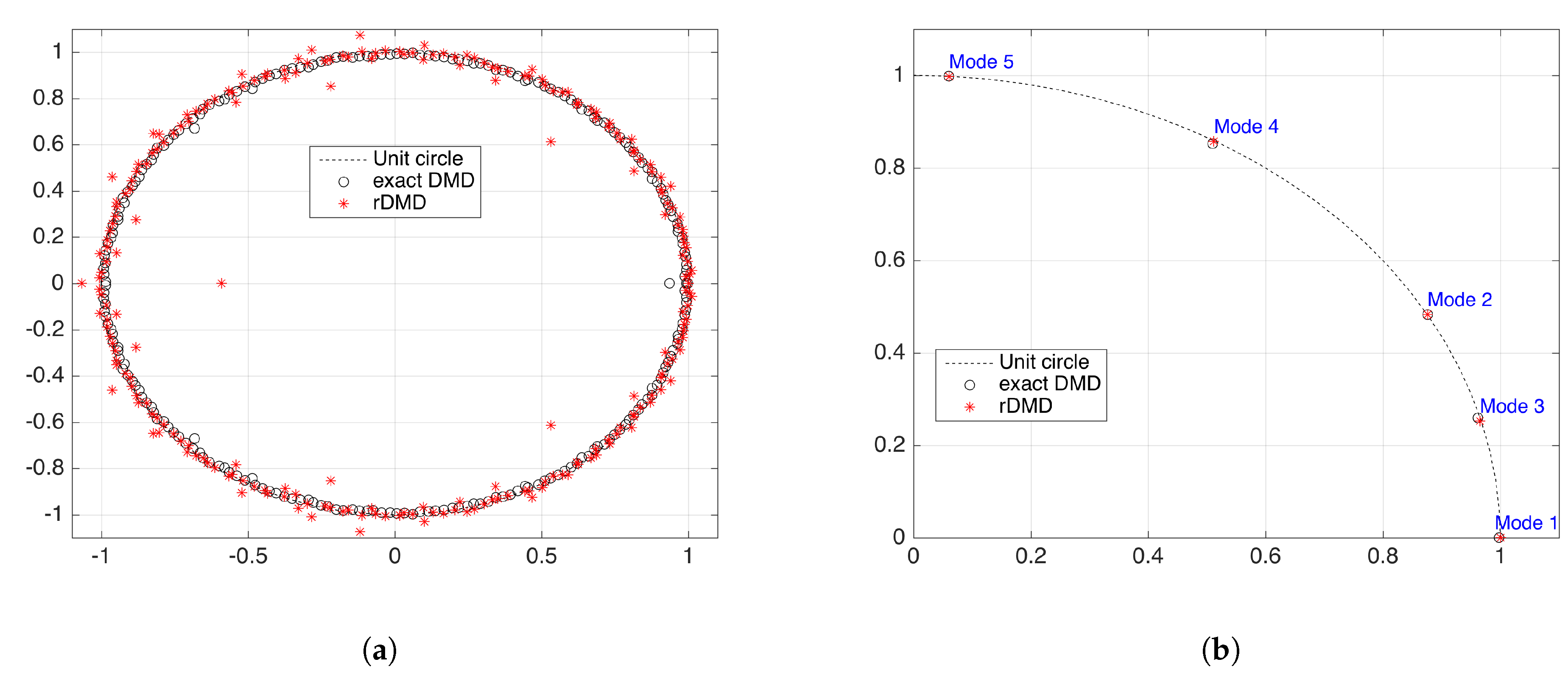 Mathematics 09 02803 g011