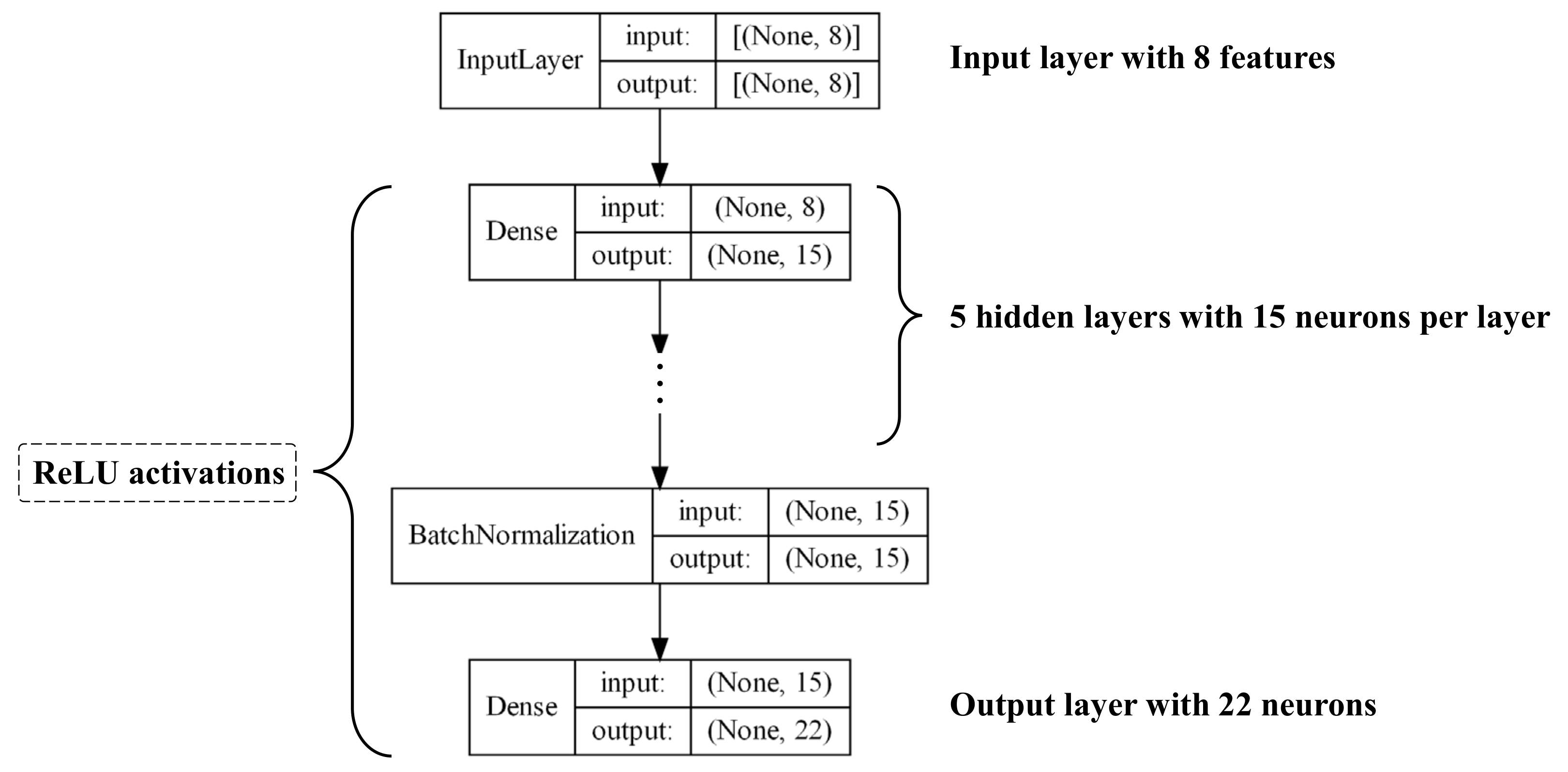 Mathematics 09 02804 g010