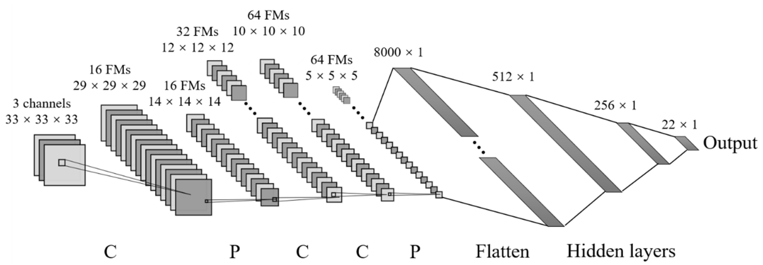 Mathematics 09 02804 g011
