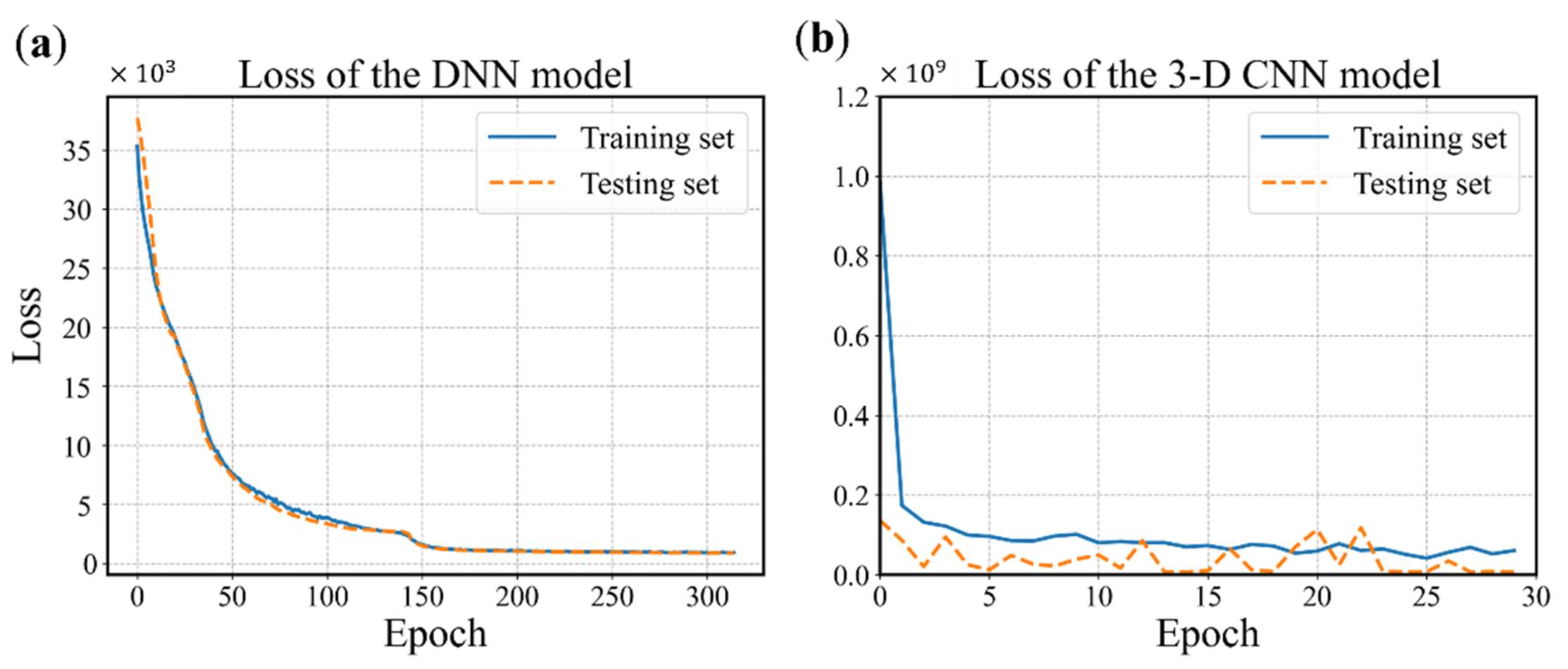 Mathematics 09 02804 g012