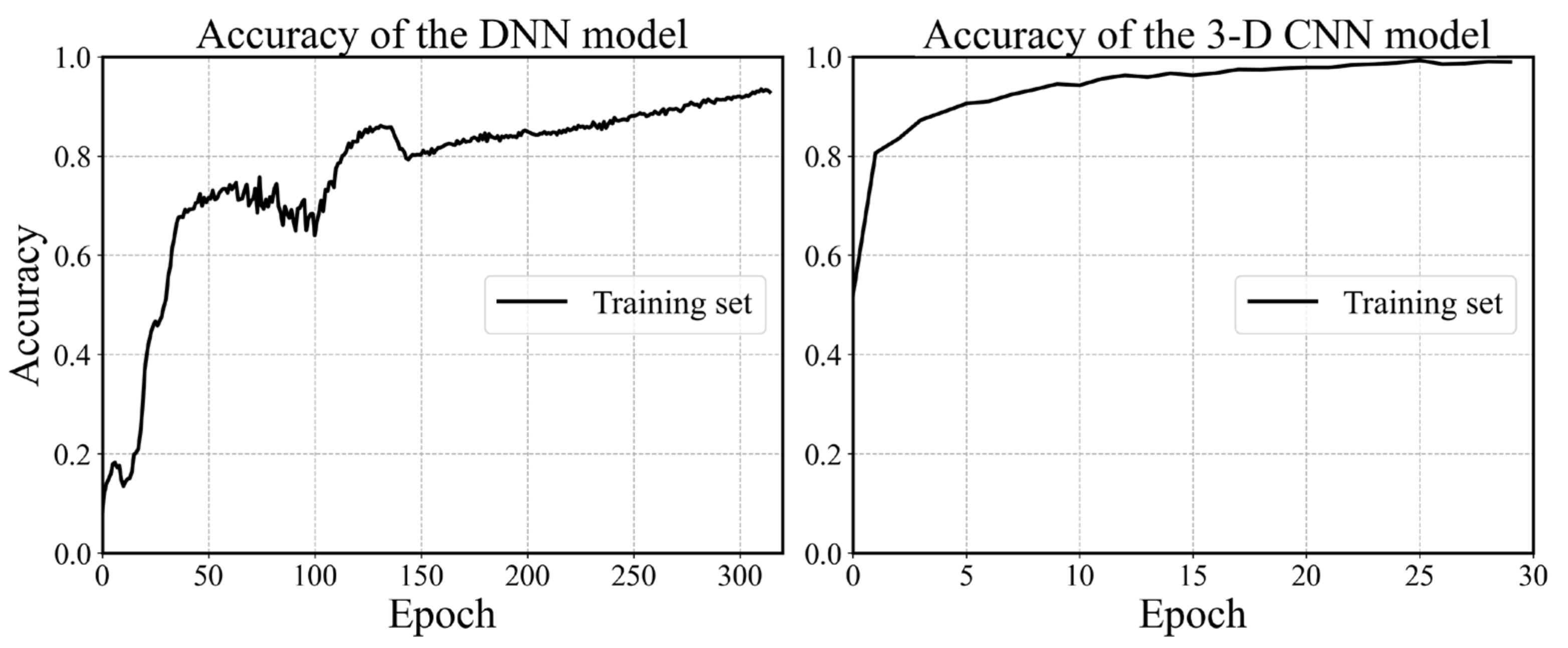 Mathematics 09 02804 g013