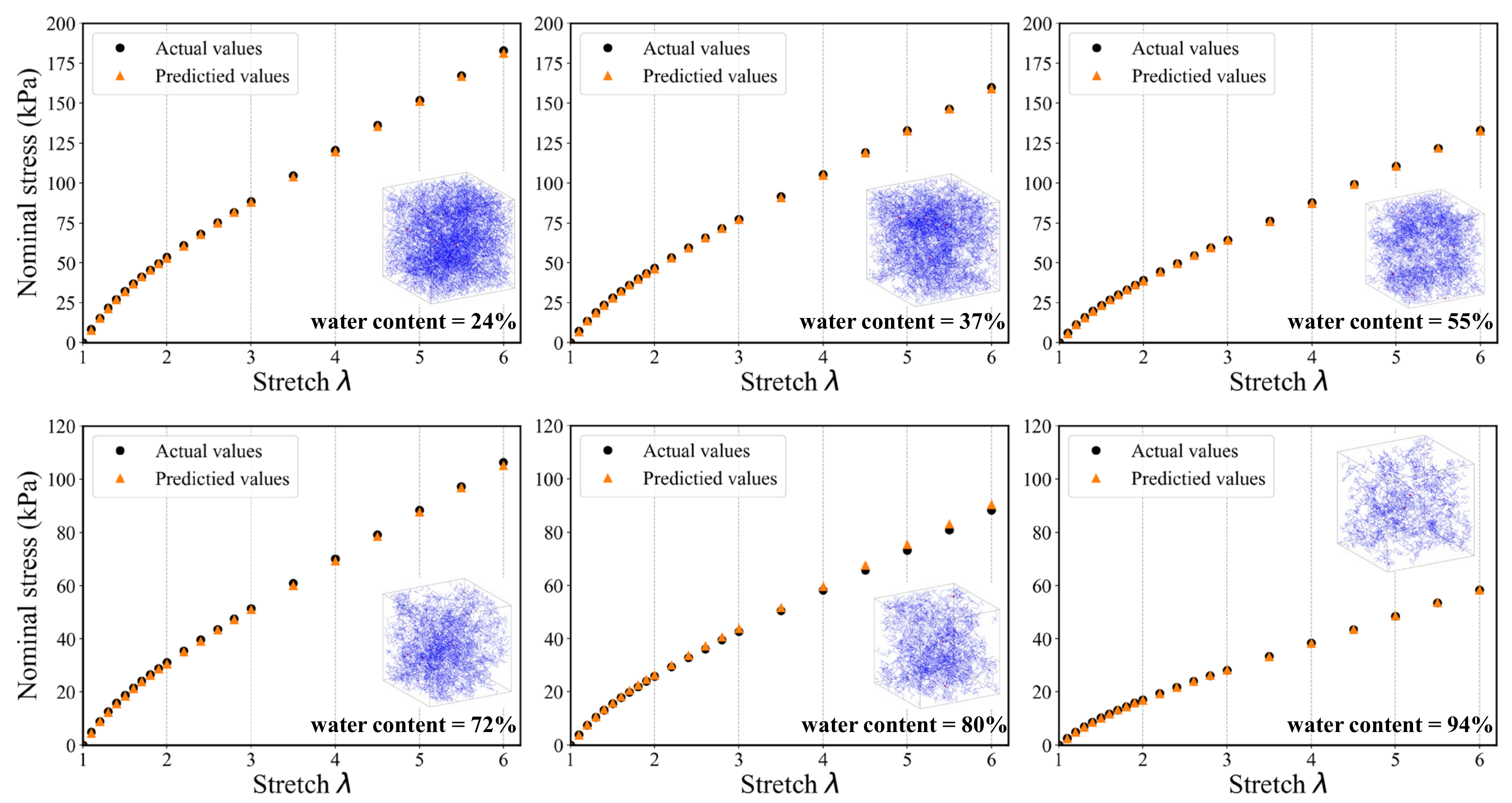 Mathematics 09 02804 g015
