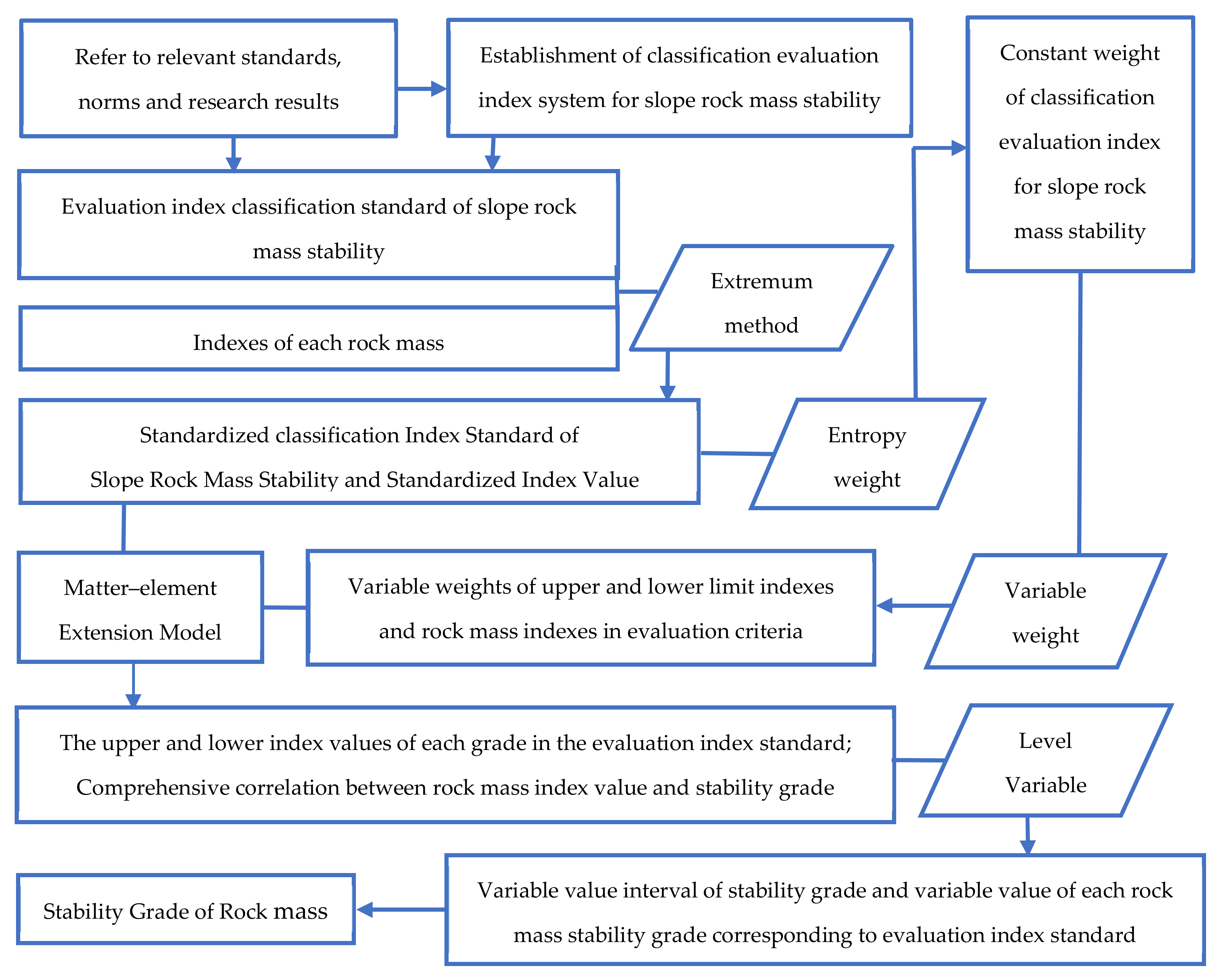 Mathematics 09 02807 g002